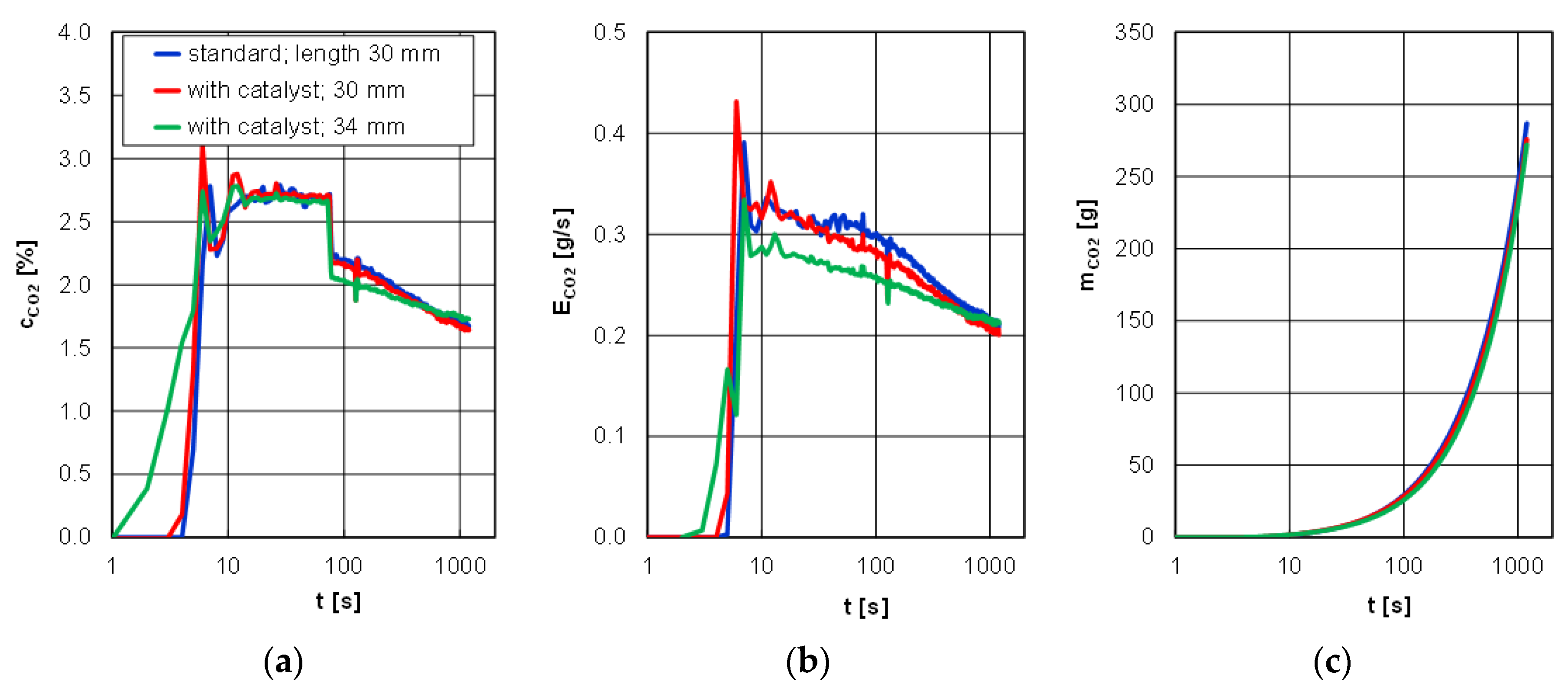 Energies 13 06557 g012 550