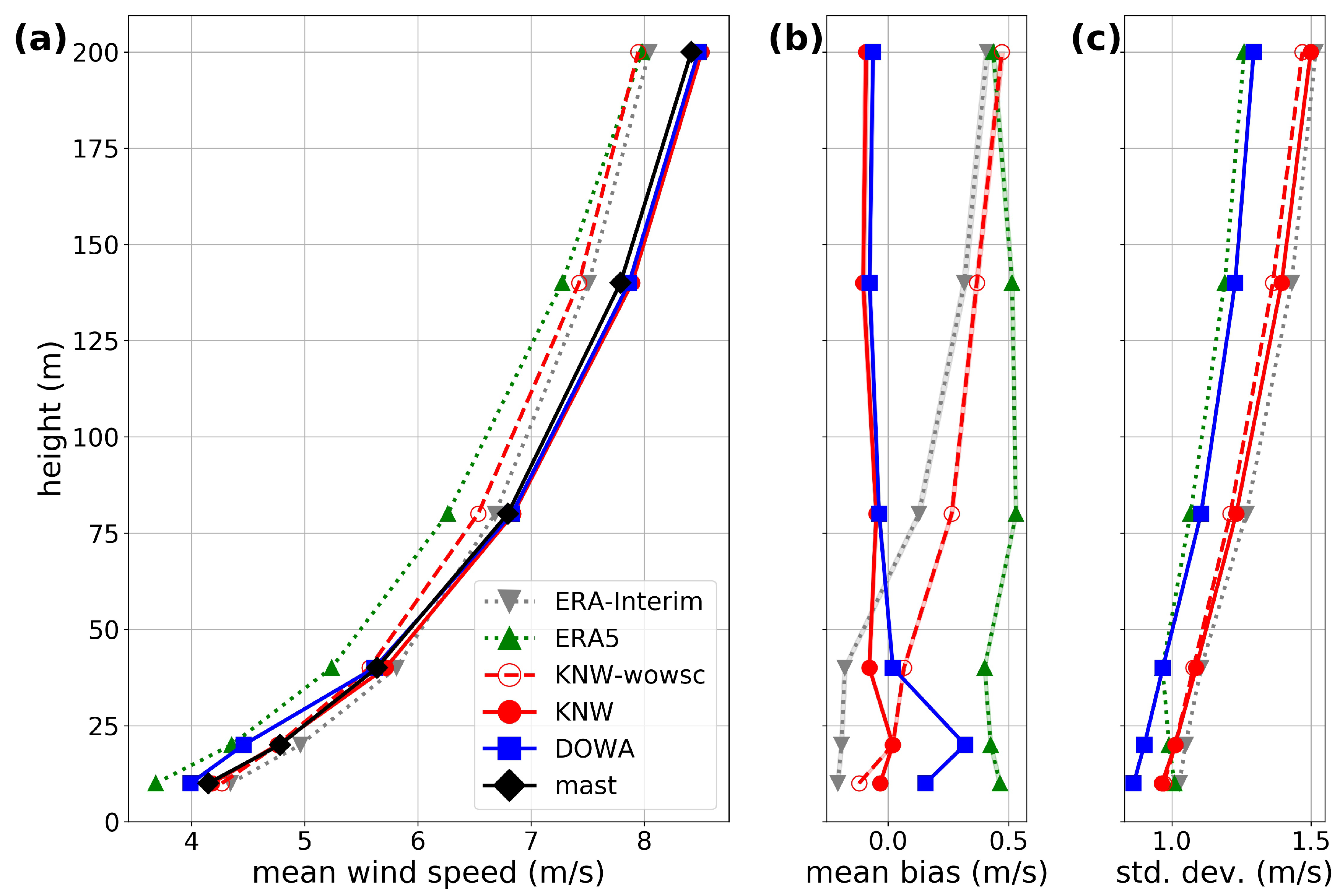 Energies 13 06558 g004 Energies 13 06558 g004