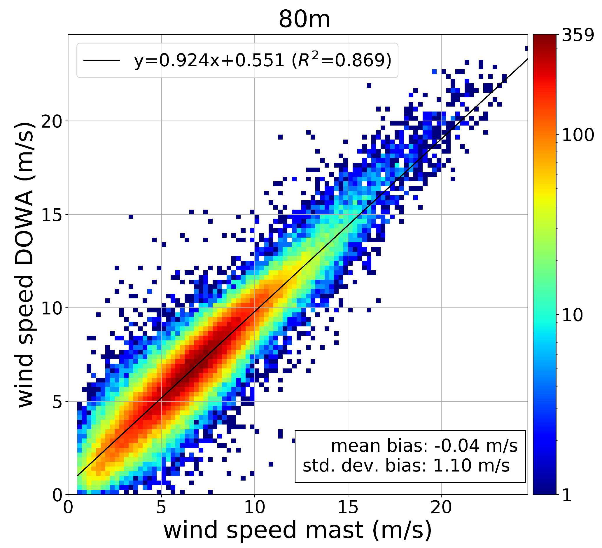 Energies 13 06558 g008 Energies 13 06558 g008