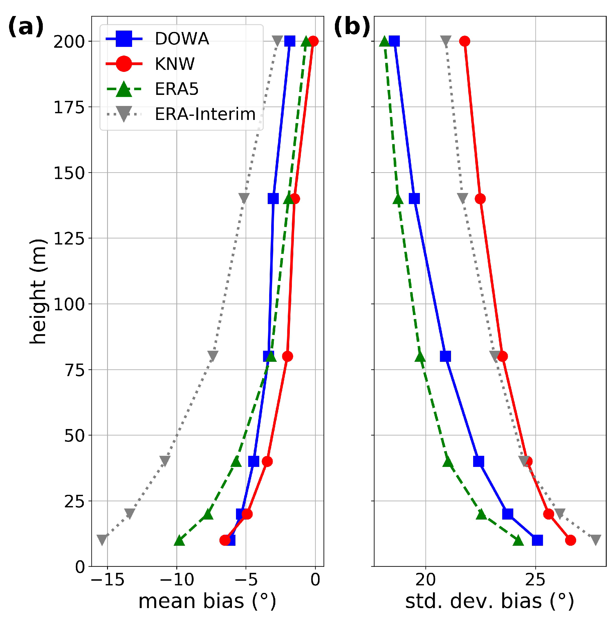 Energies 13 06558 g009 Energies 13 06558 g009