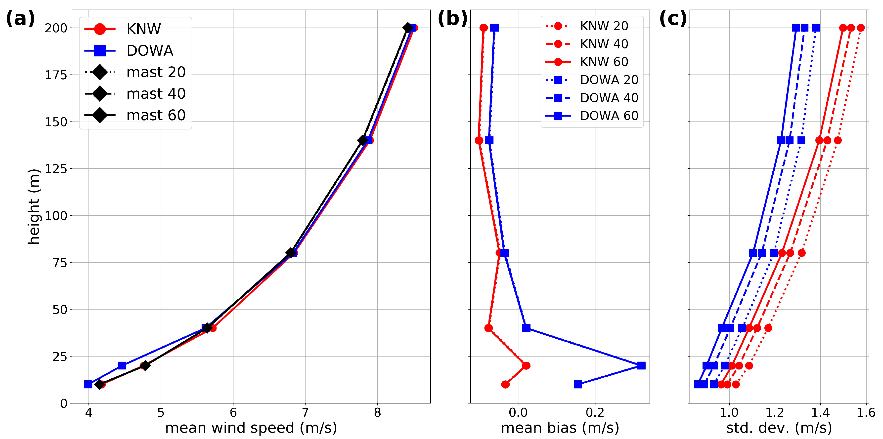 Energies 13 06558 g0a1 Energies 13 06558 g0a1