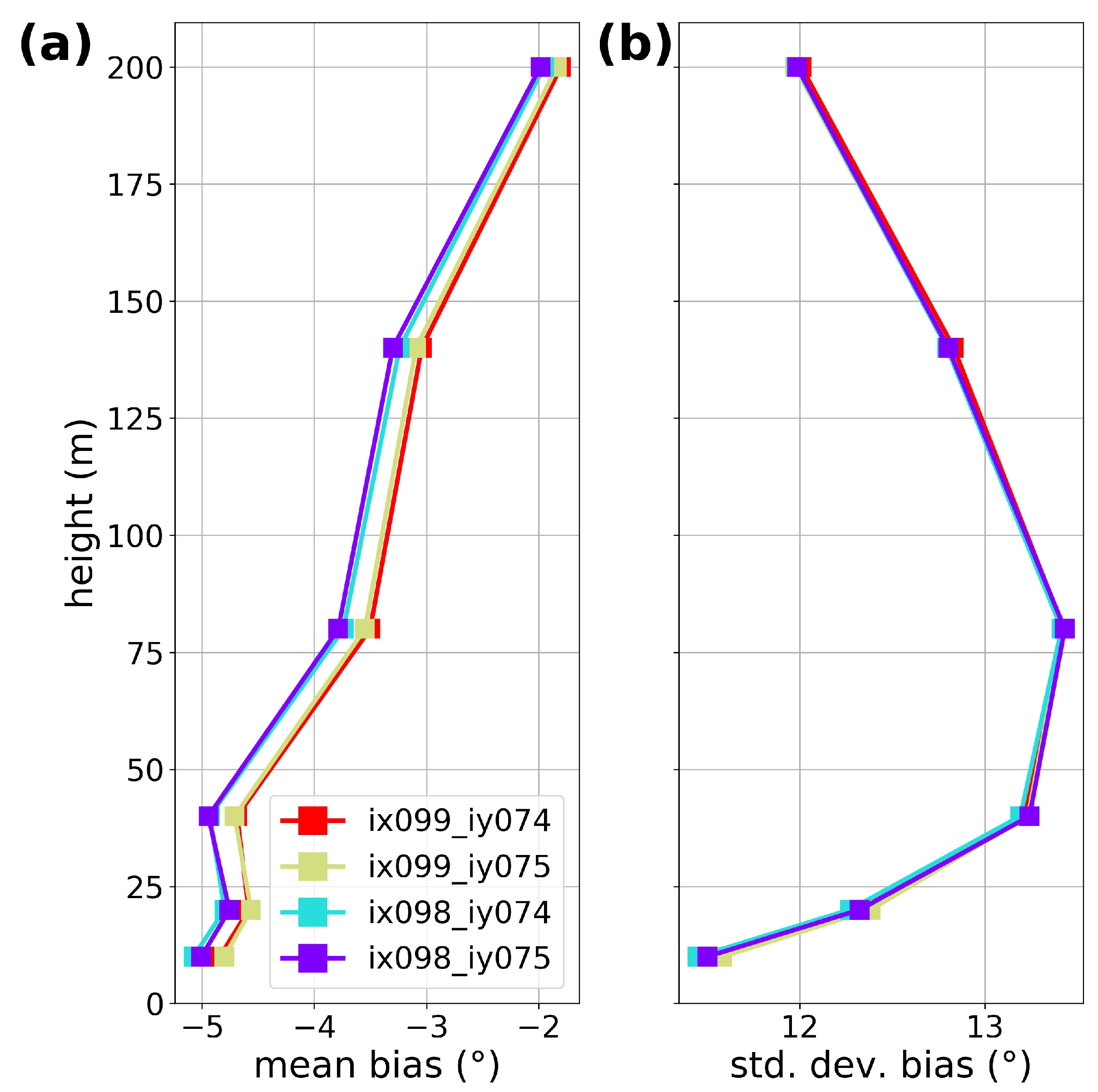 Energies 13 06558 g0a6 Energies 13 06558 g0a6