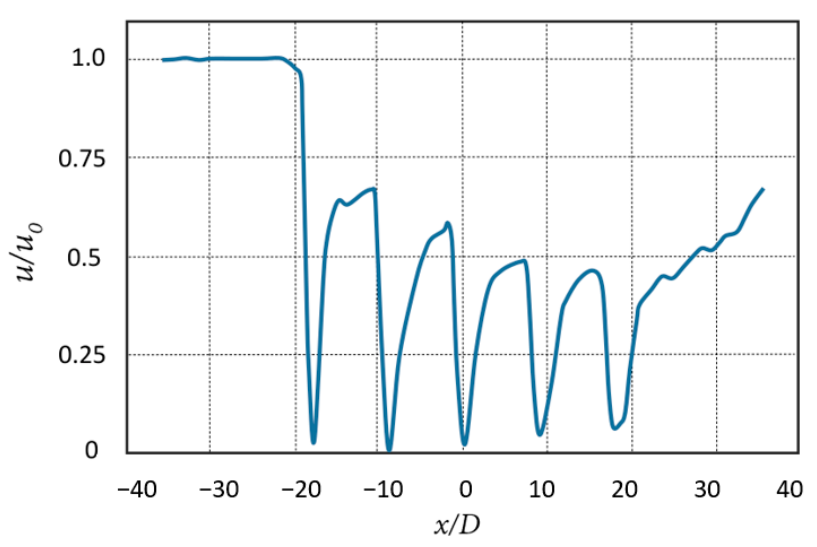 Energies 13 06559 g004 Energies 13 06559 g004