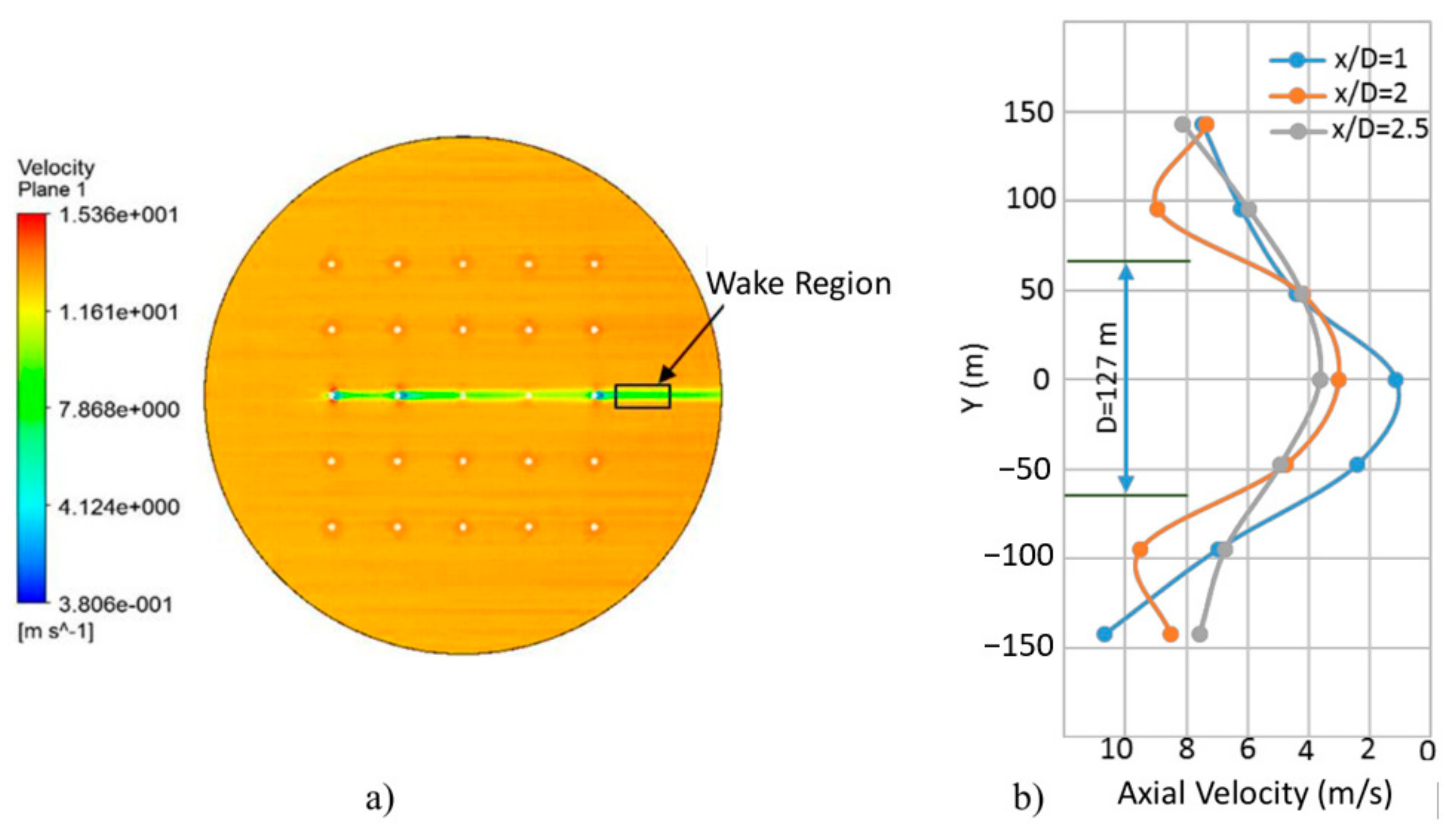 Energies 13 06559 g006 Energies 13 06559 g006