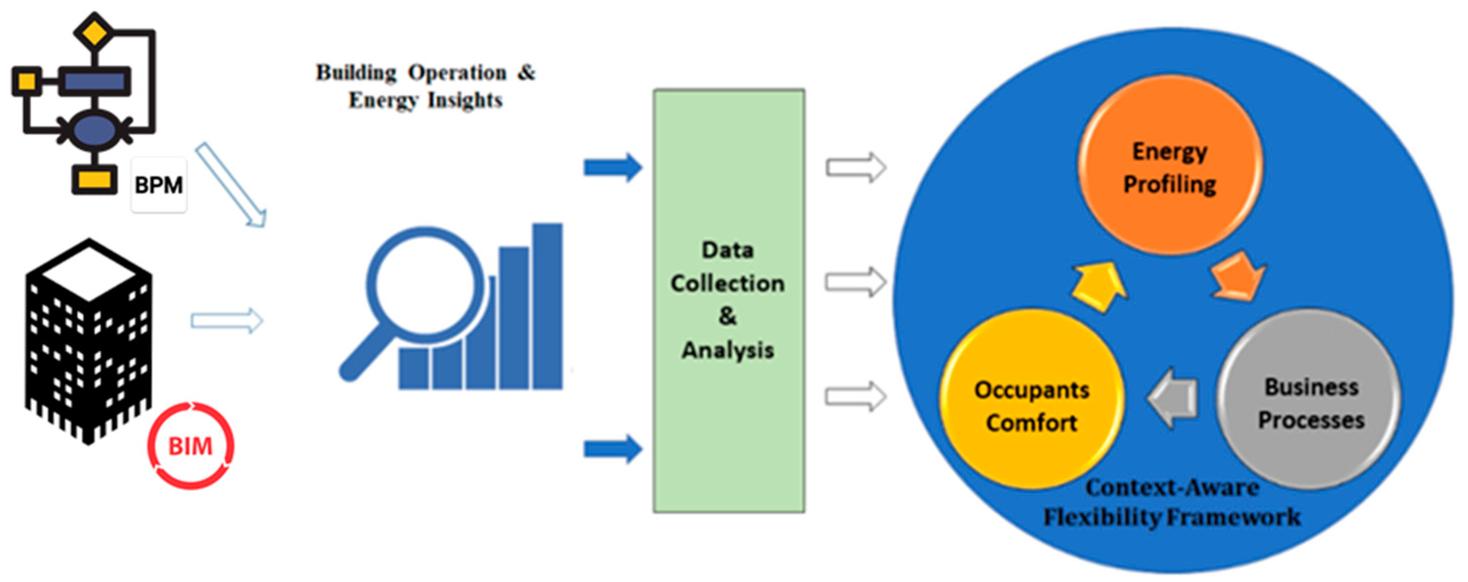 Energies 13 06561 g001 Energies 13 06561 g001