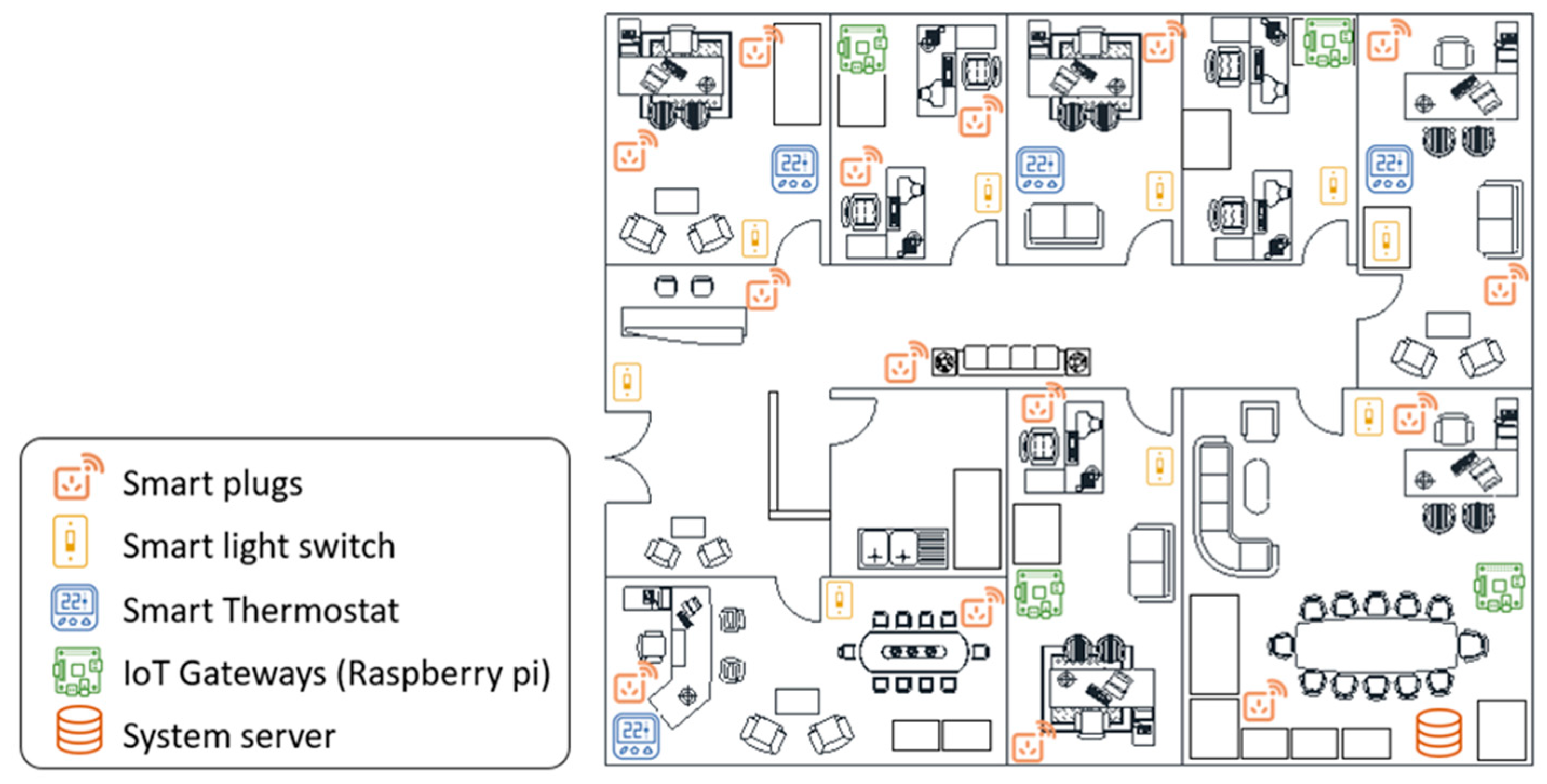 Energies 13 06561 g006 Energies 13 06561 g006