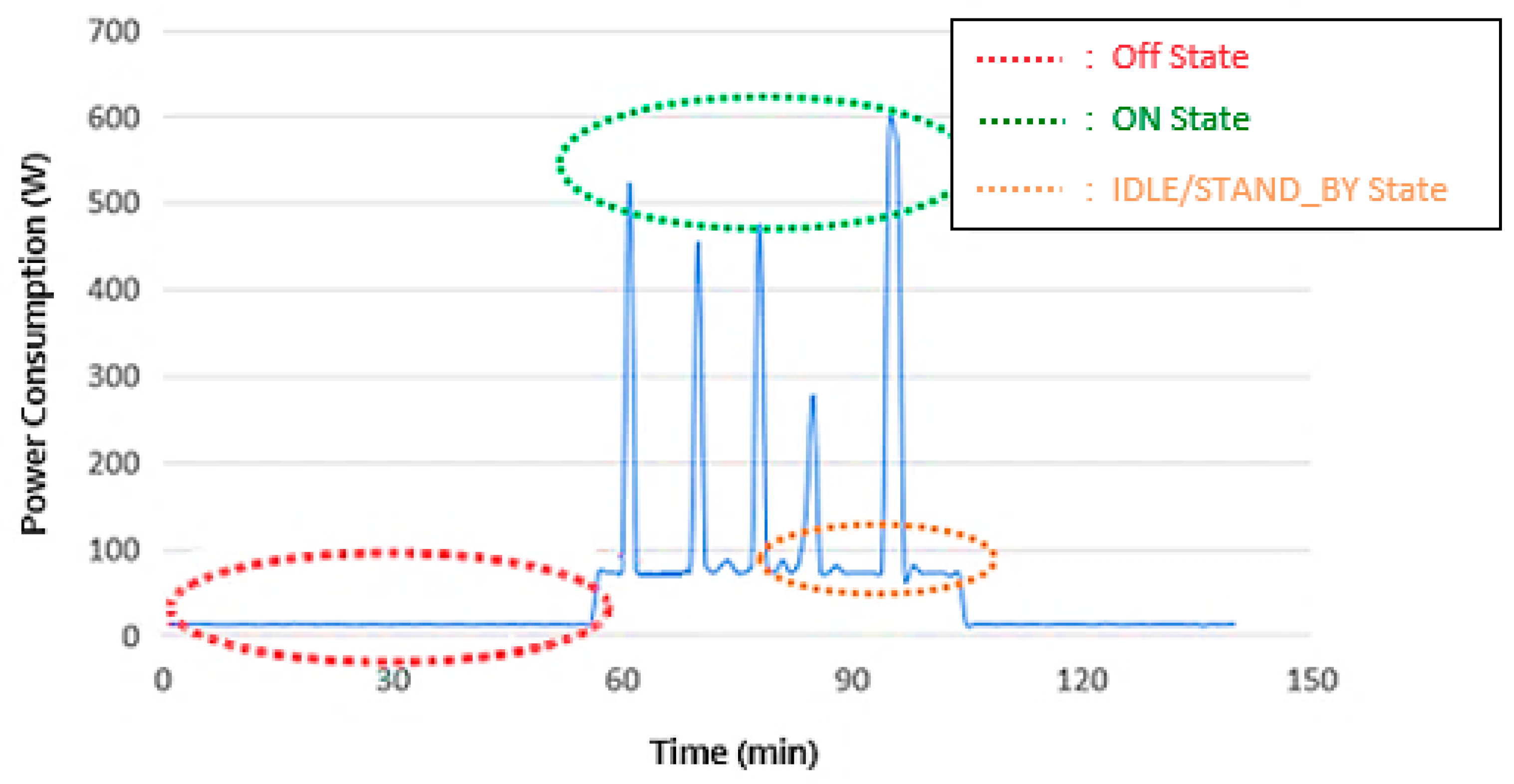 Energies 13 06561 g007 Energies 13 06561 g007