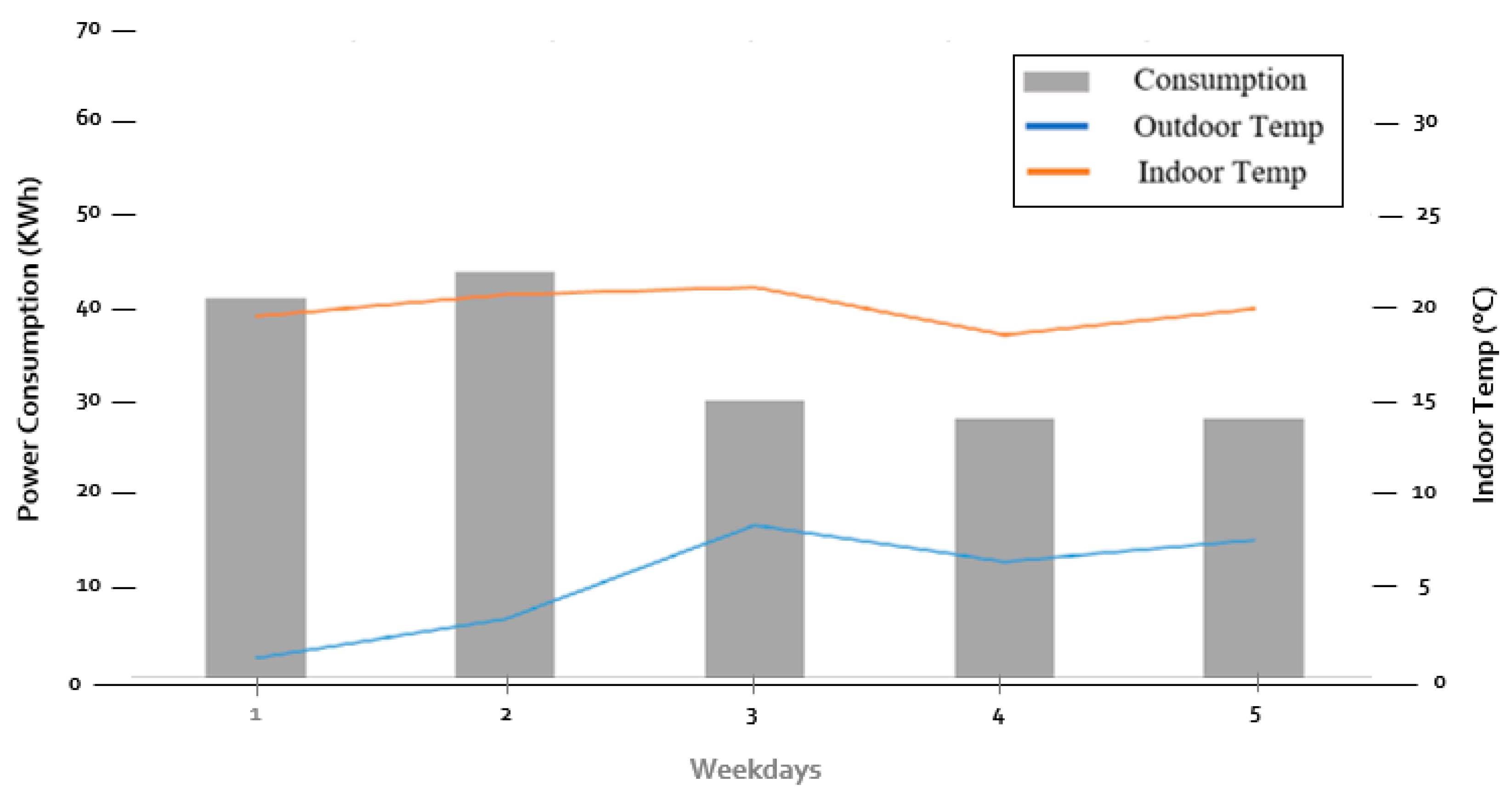 Energies 13 06561 g009 Energies 13 06561 g009