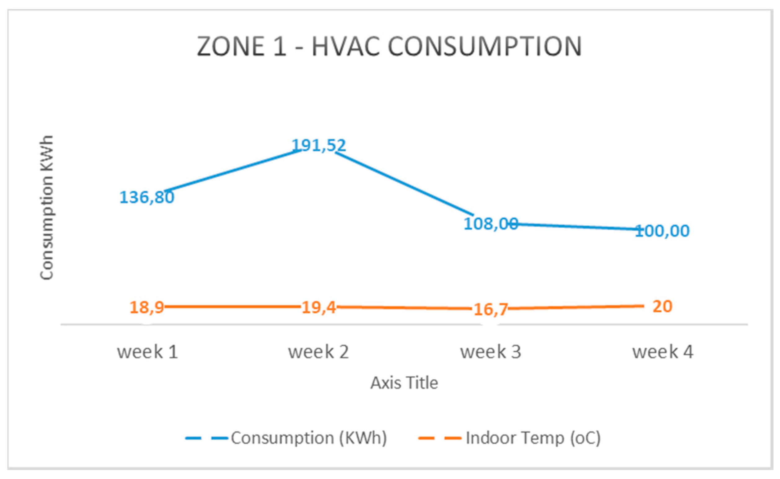 Energies 13 06561 g010 Energies 13 06561 g010
