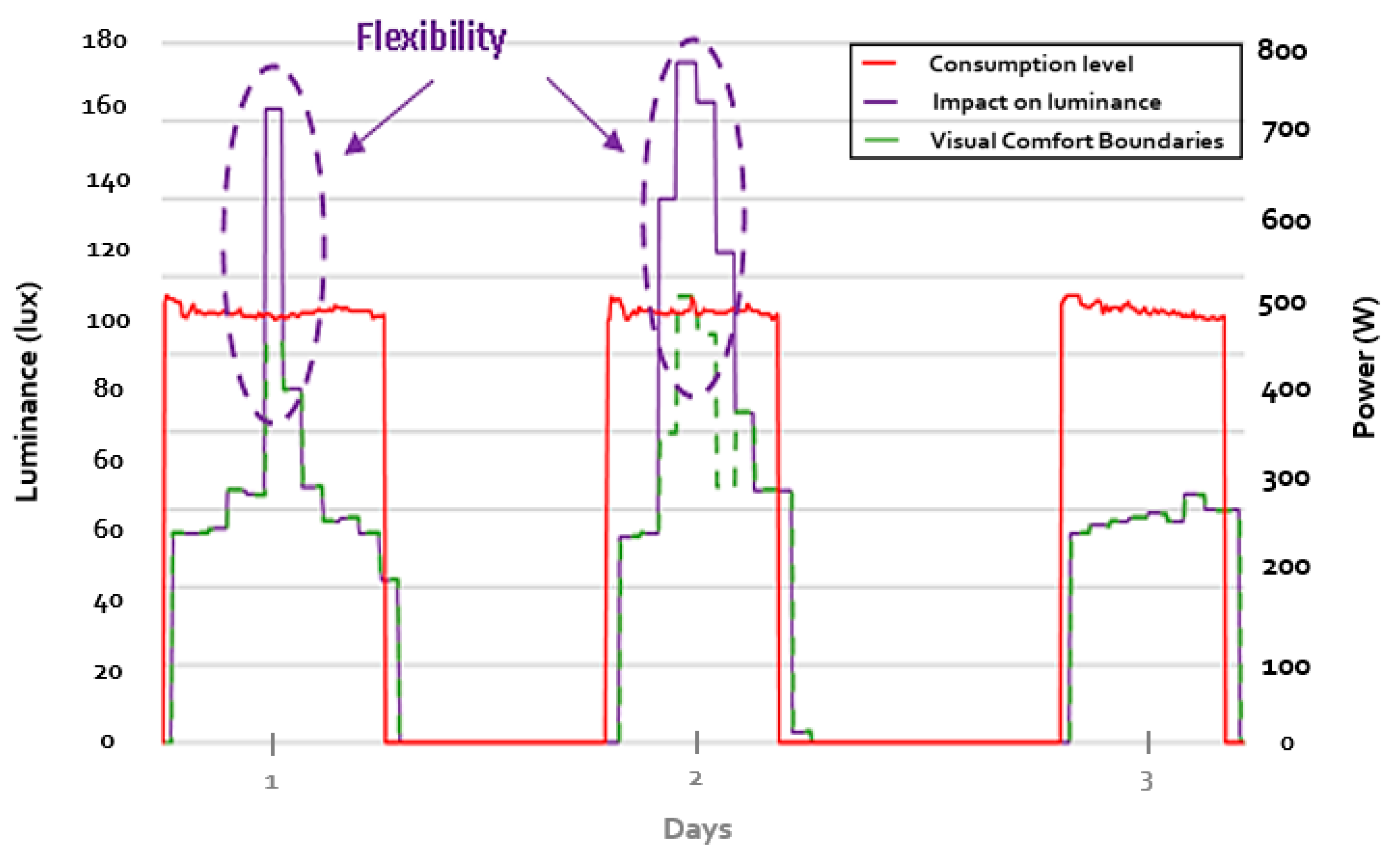 Energies 13 06561 g012 Energies 13 06561 g012