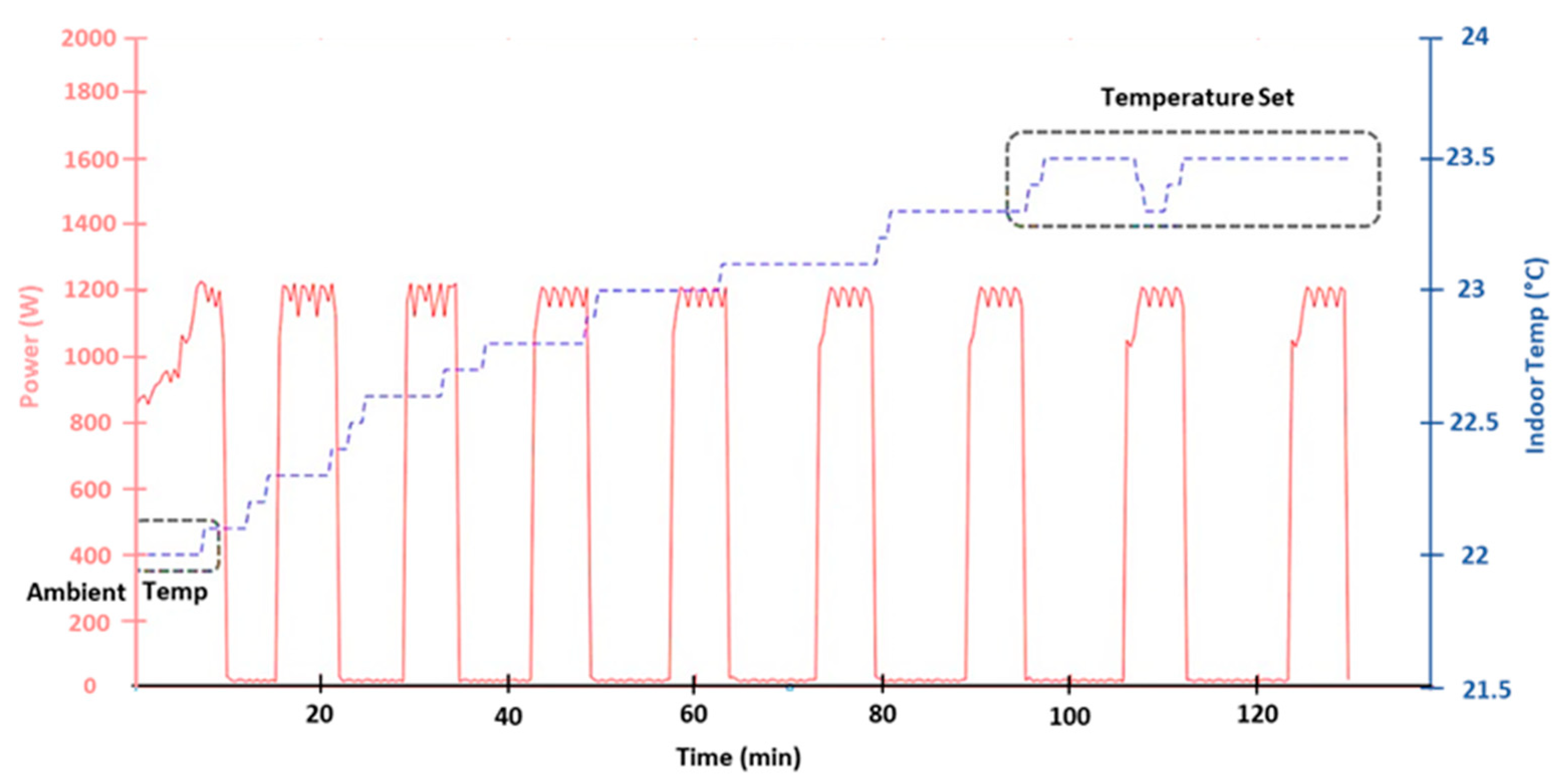Energies 13 06561 g013 Energies 13 06561 g013