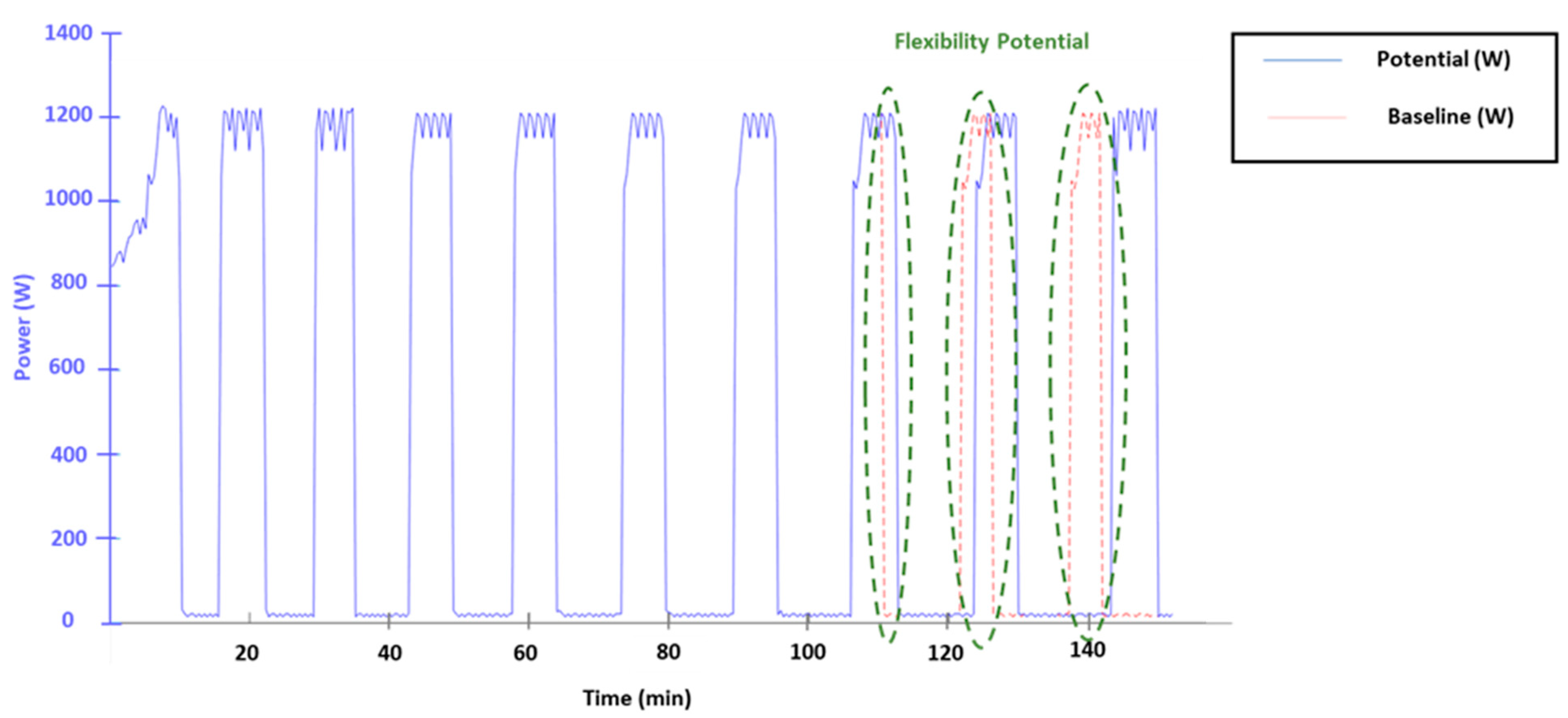 Energies 13 06561 g014 Energies 13 06561 g014