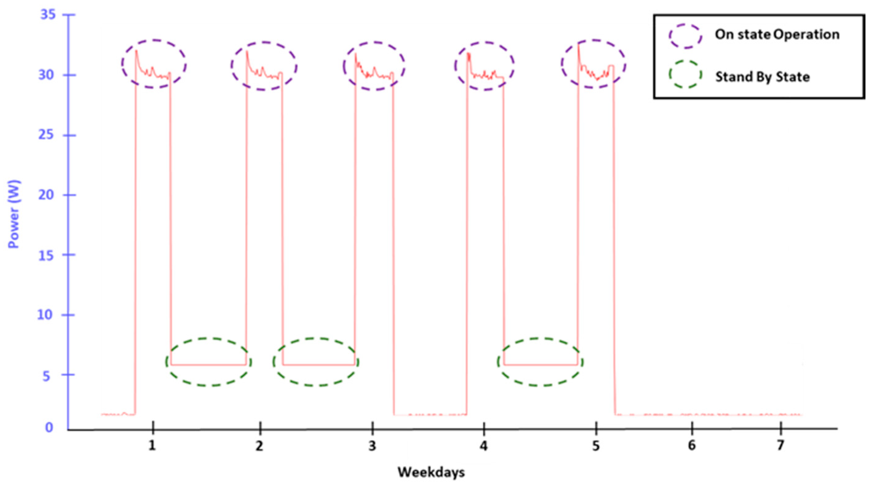 Energies 13 06561 g015 Energies 13 06561 g015