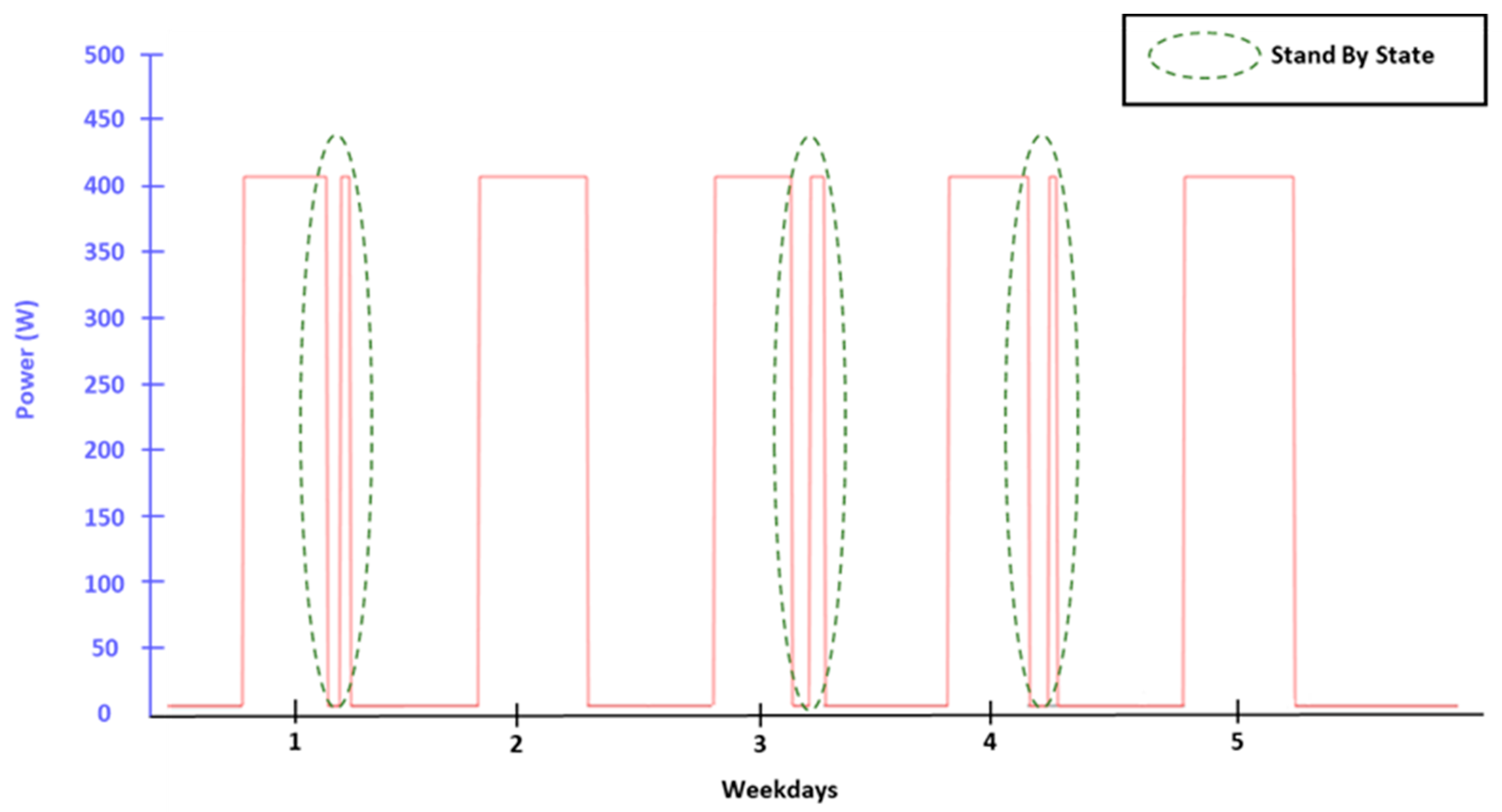 Energies 13 06561 g016 Energies 13 06561 g016