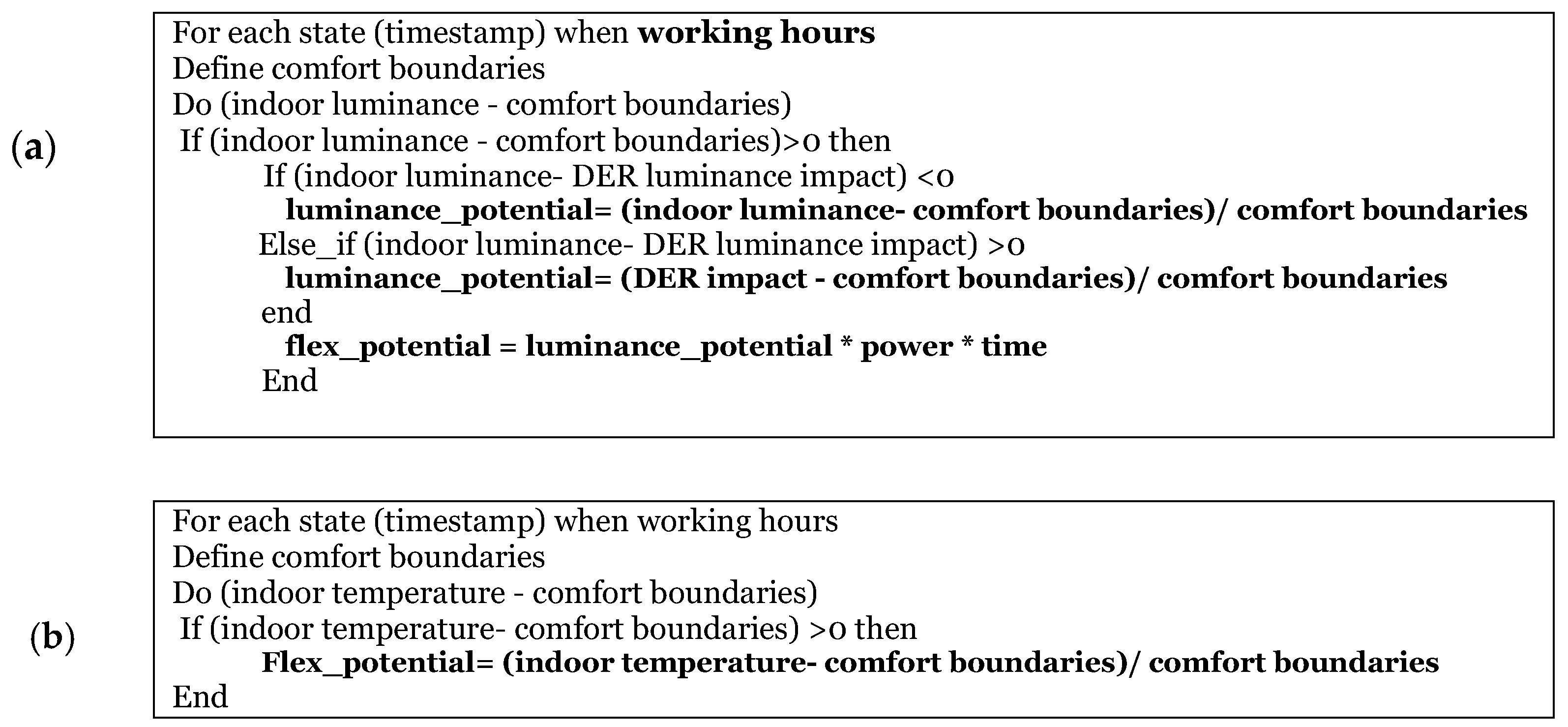 Energies 13 06561 g0a1 Energies 13 06561 g0a1