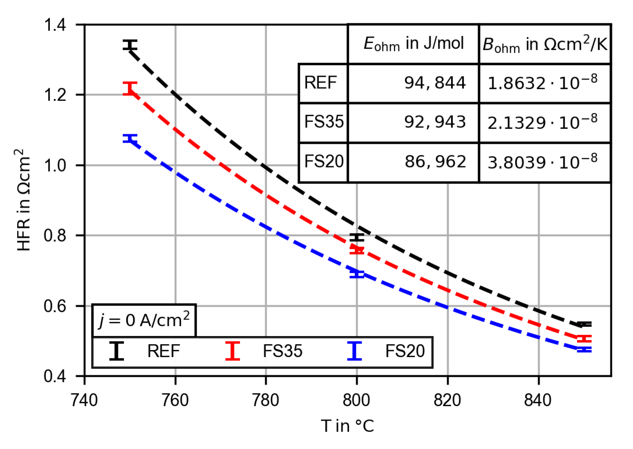 Energies 13 06562 g007 Energies 13 06562 g007