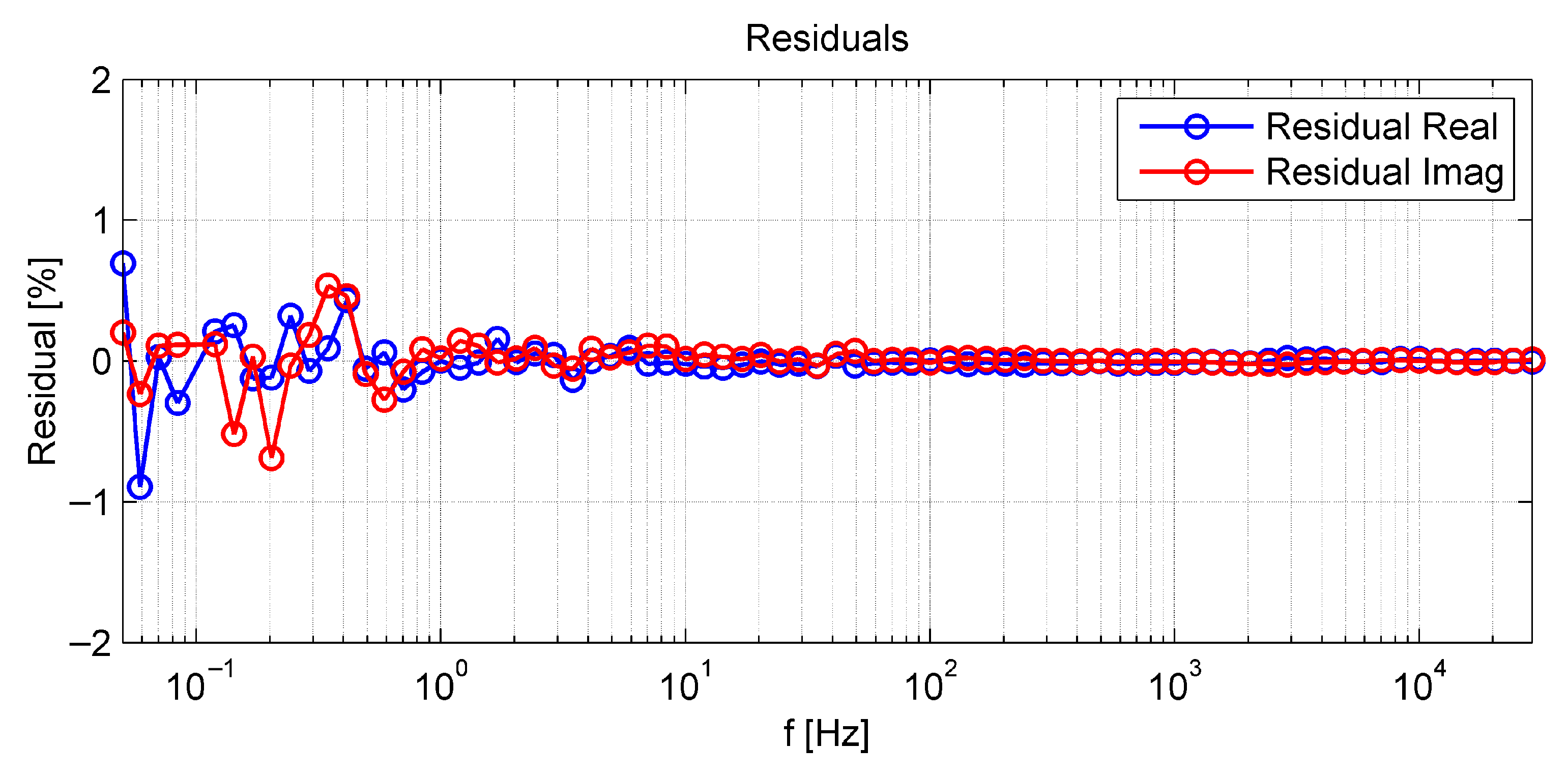 Energies 13 06562 g0a2 Energies 13 06562 g0a2