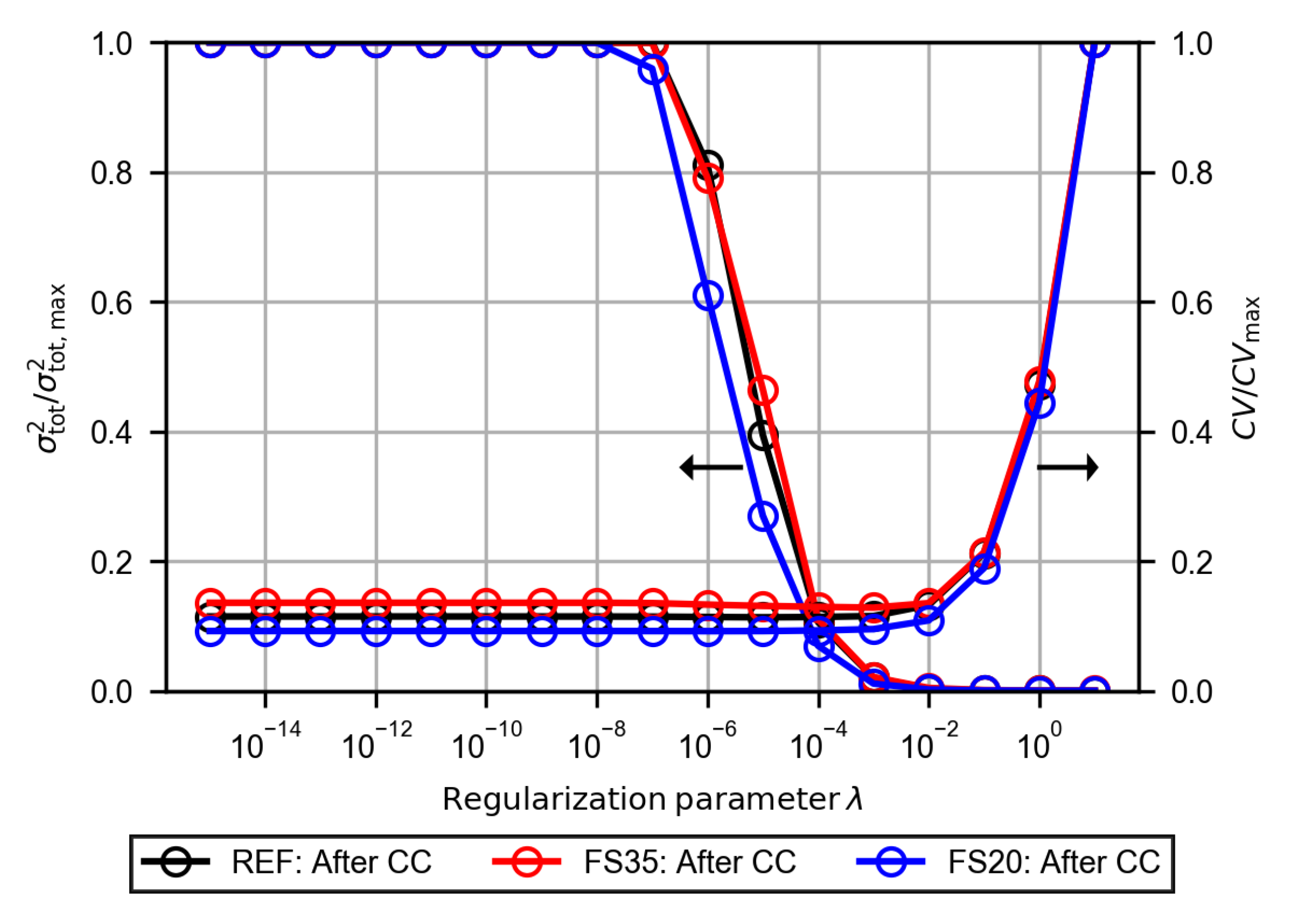 Energies 13 06562 g0a3 Energies 13 06562 g0a3