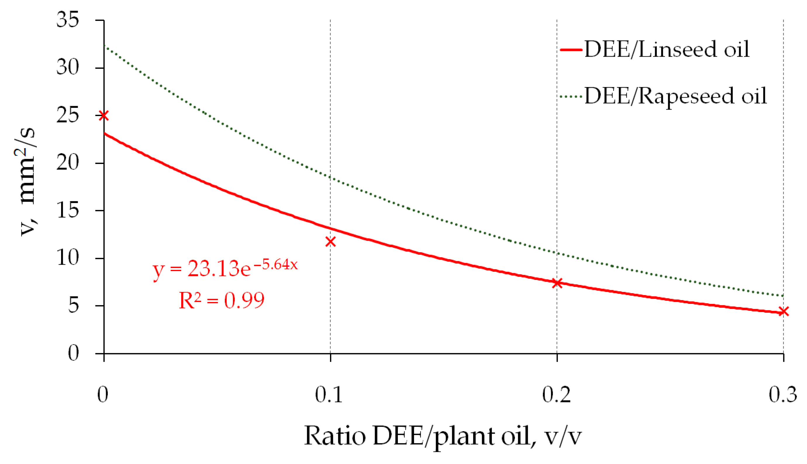 Energies 13 06564 g002