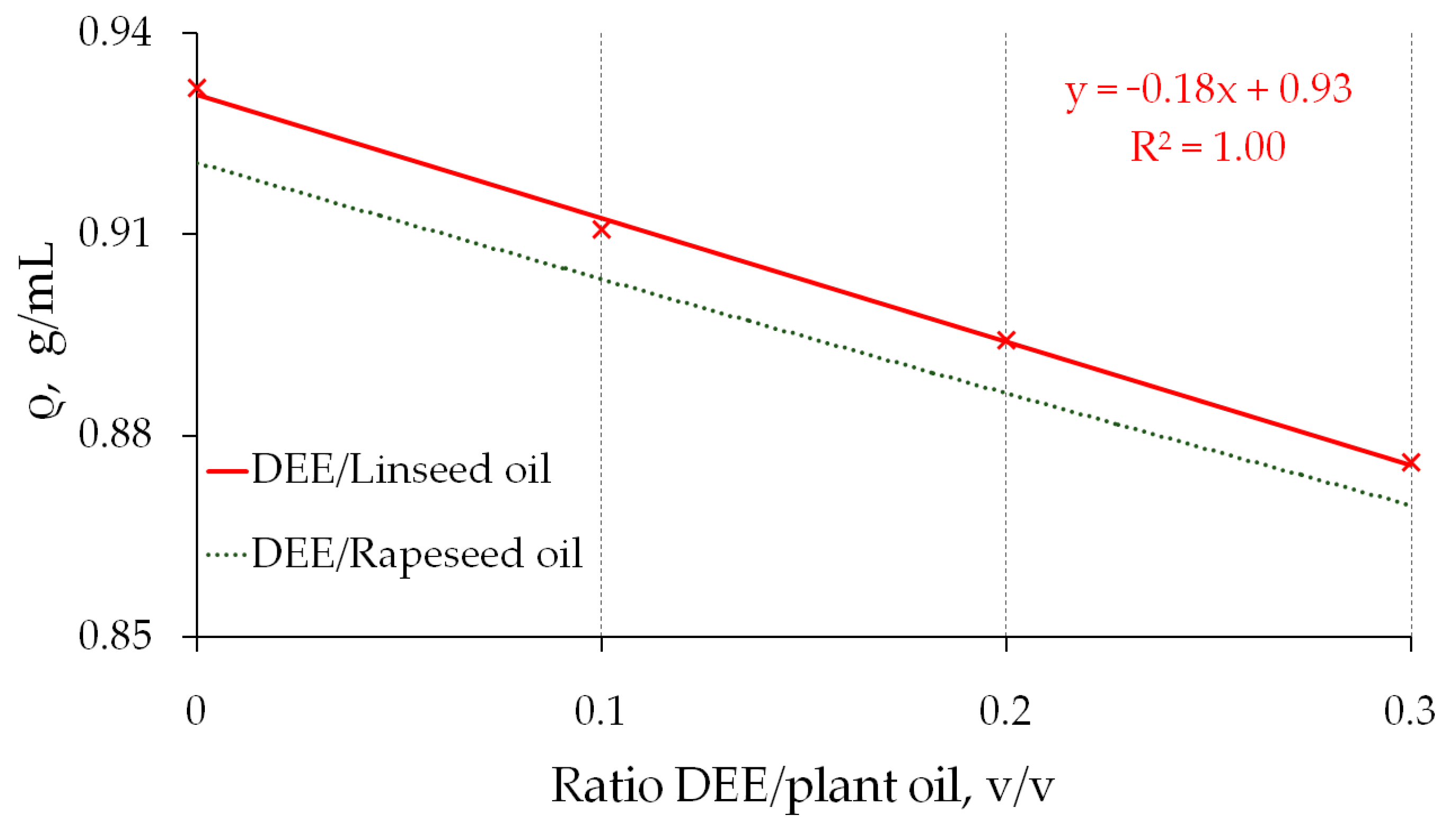 Energies 13 06564 g003