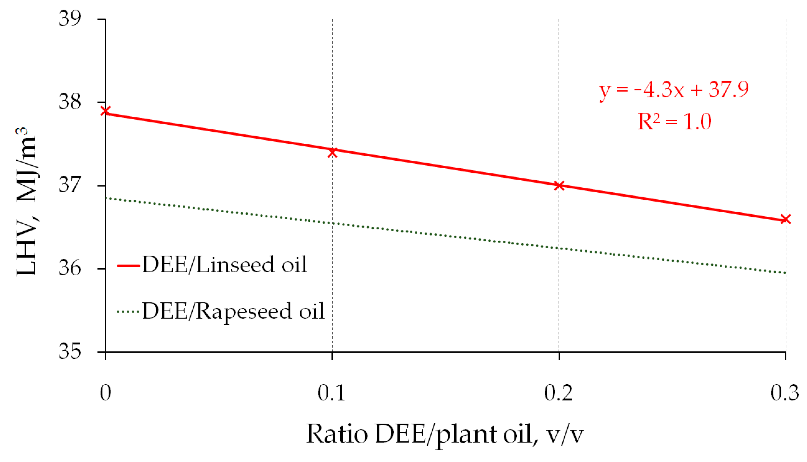 Energies 13 06564 g006