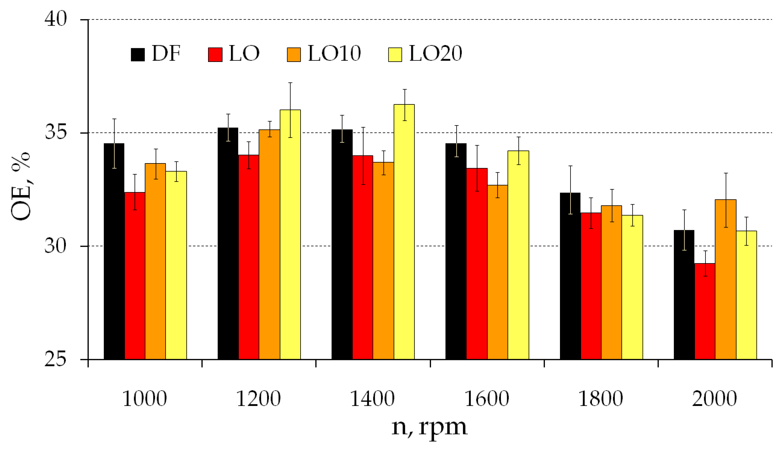 Energies 13 06564 g009