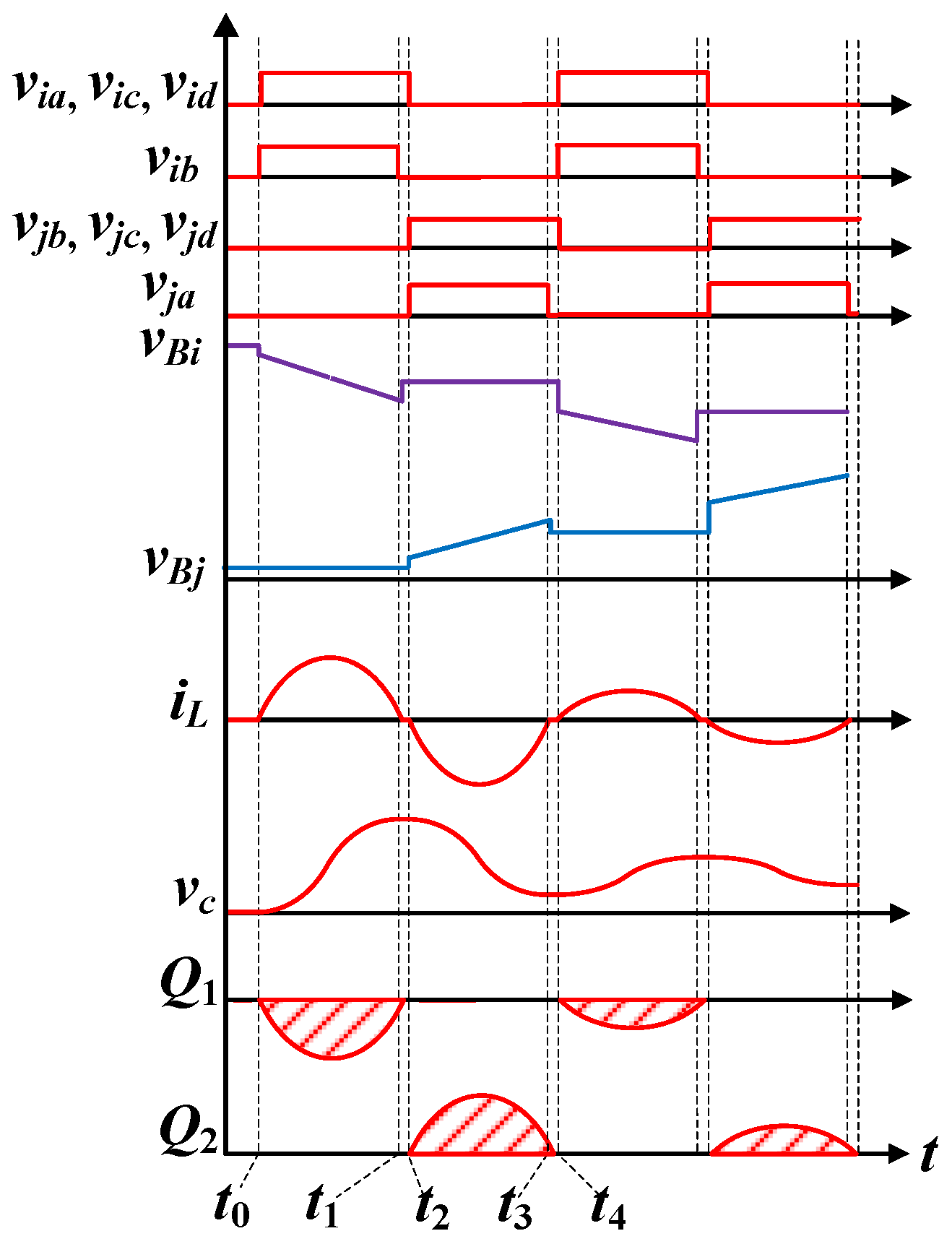 Energies 13 06566 g003