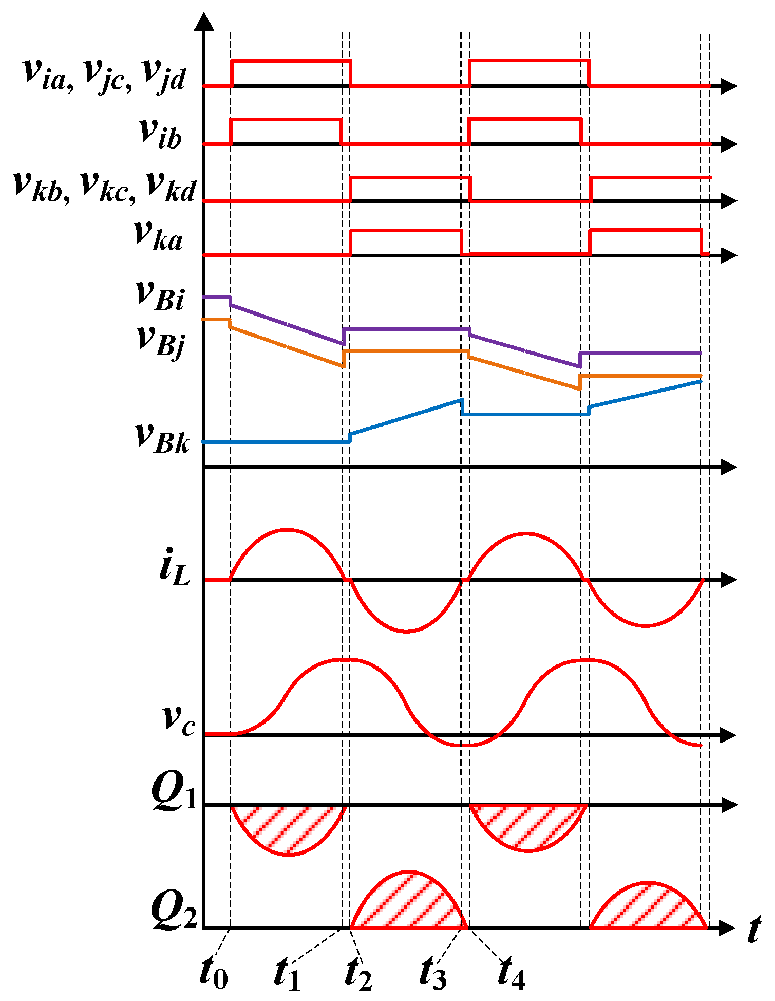 Energies 13 06566 g005