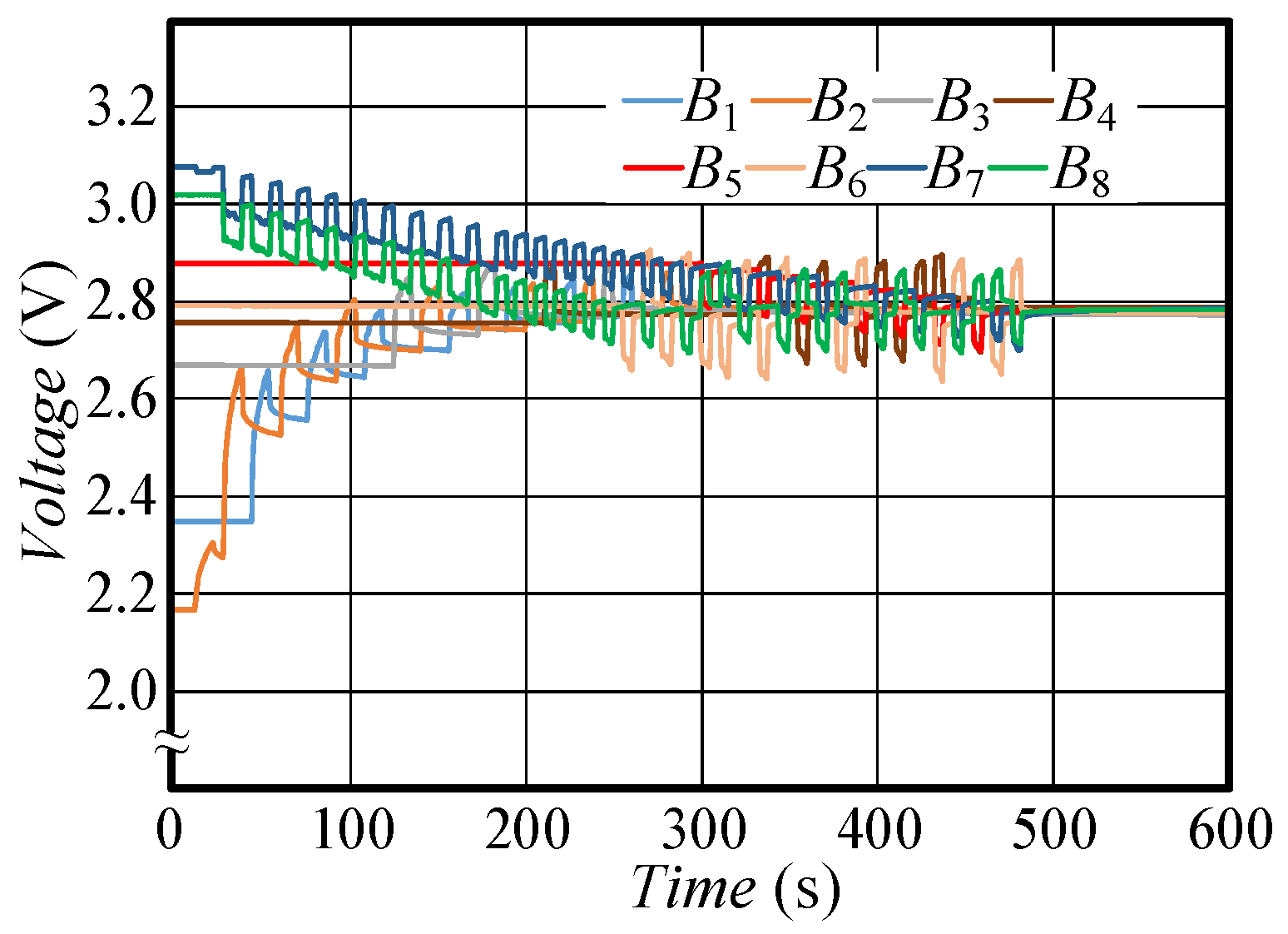 Energies 13 06566 g010