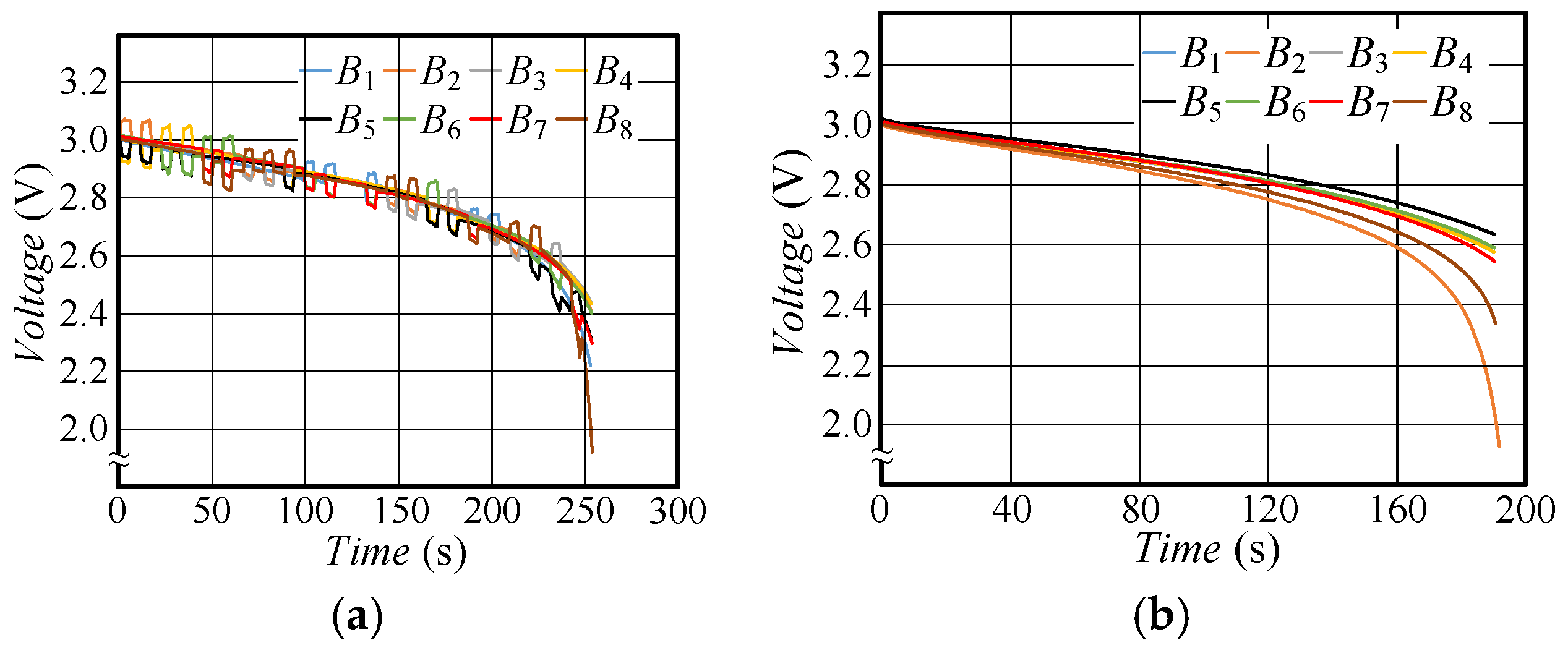 Energies 13 06566 g011
