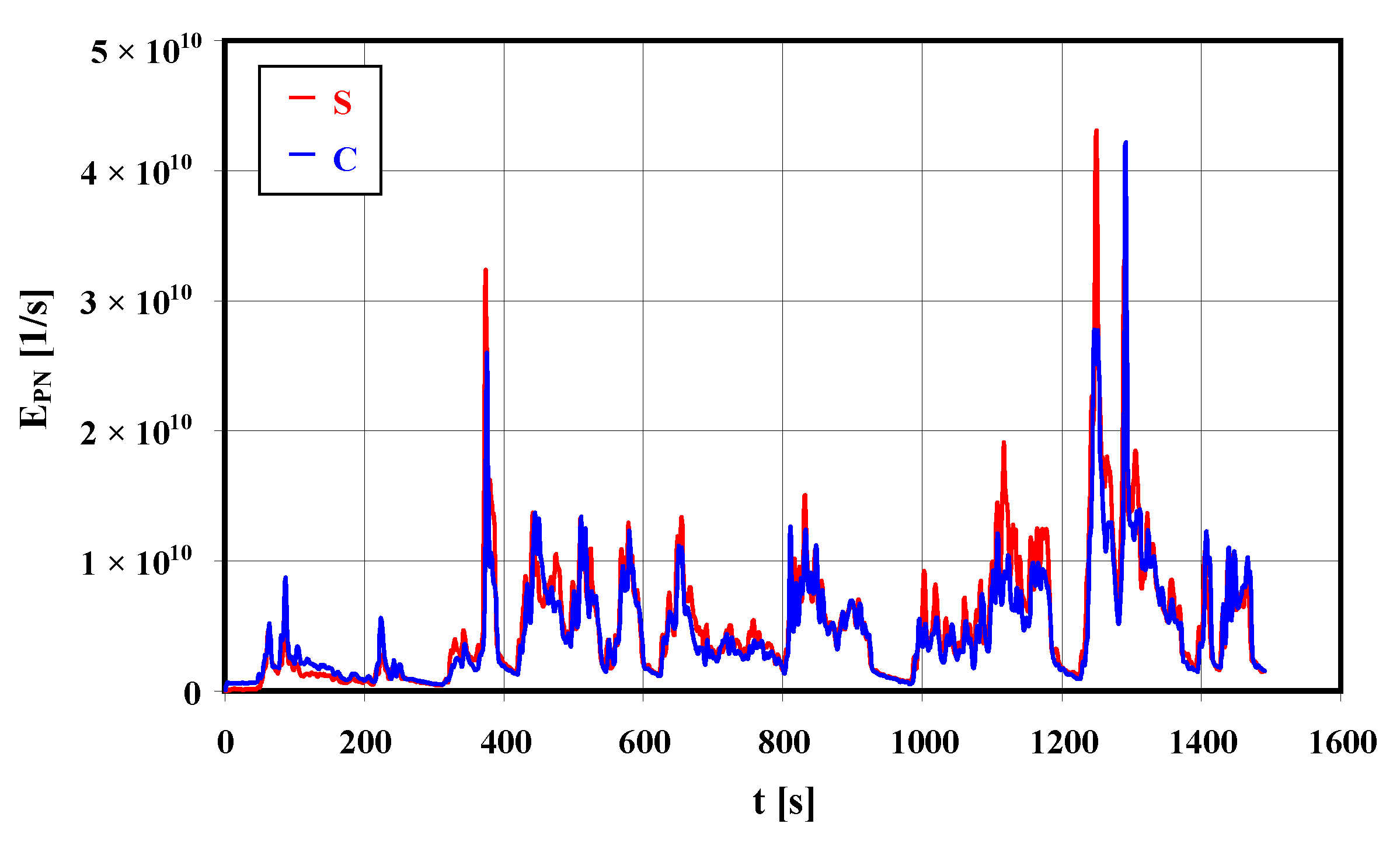Energies 13 06569 g007