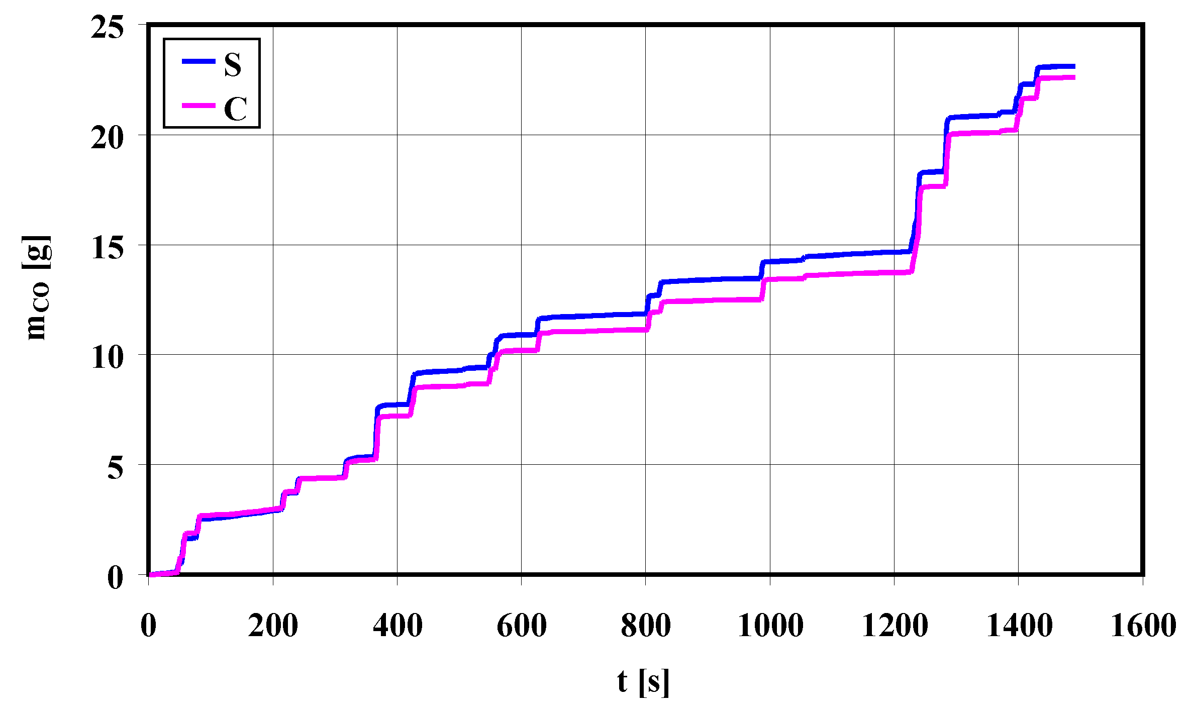 Energies 13 06569 g009
