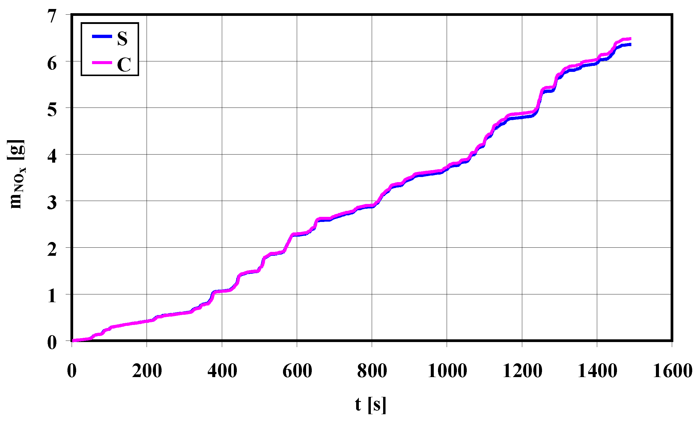 Energies 13 06569 g011
