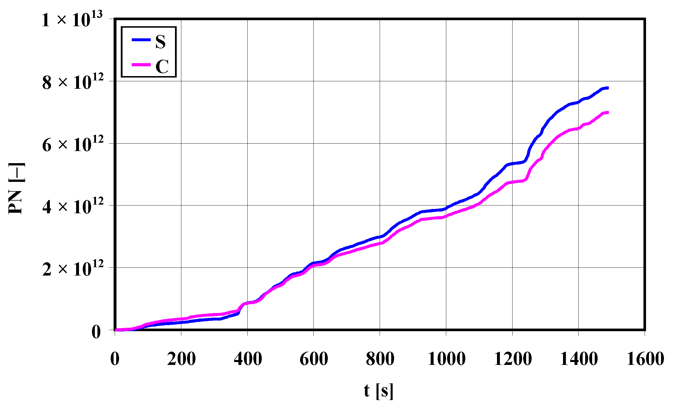 Energies 13 06569 g012