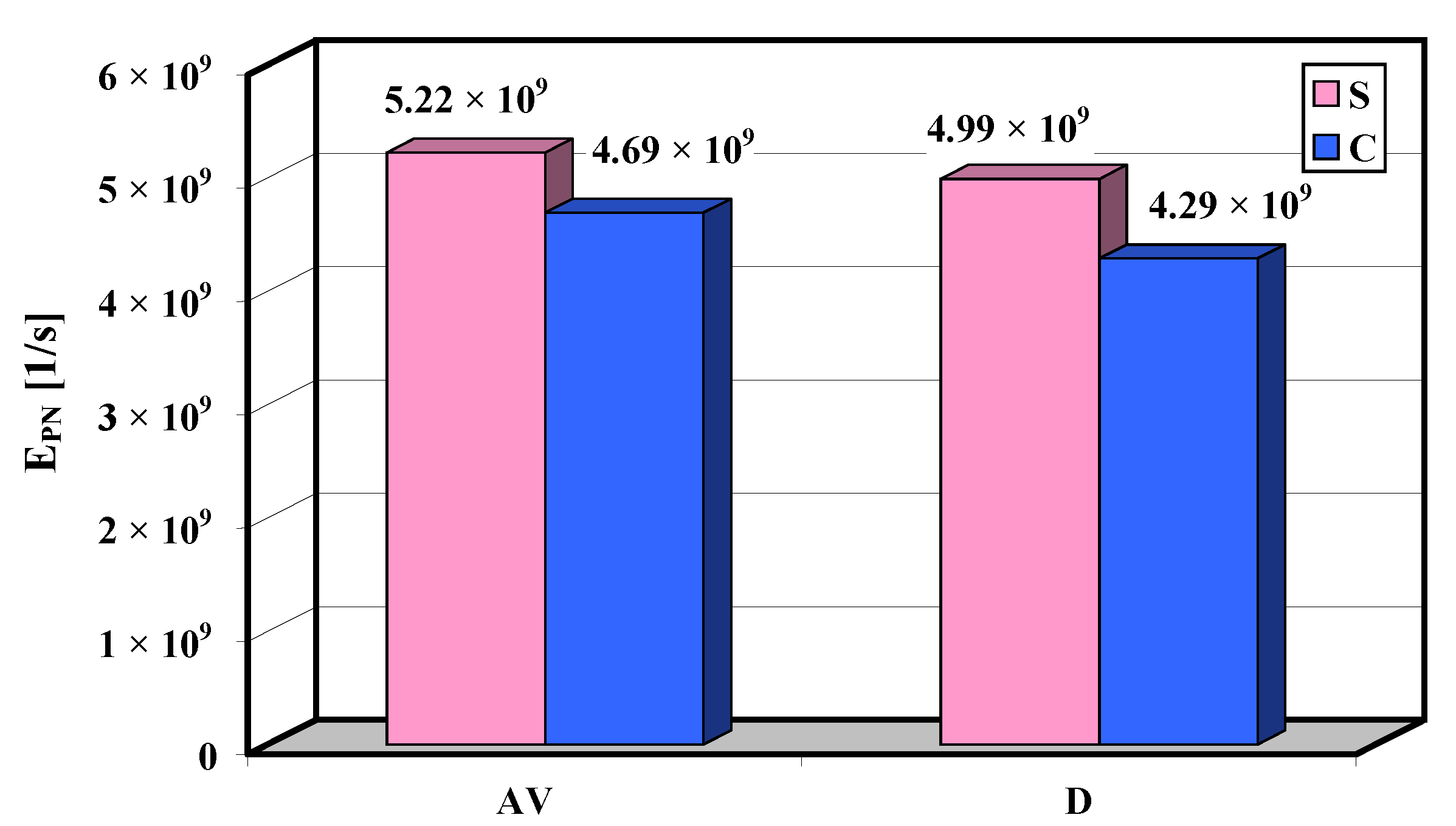 Energies 13 06569 g017