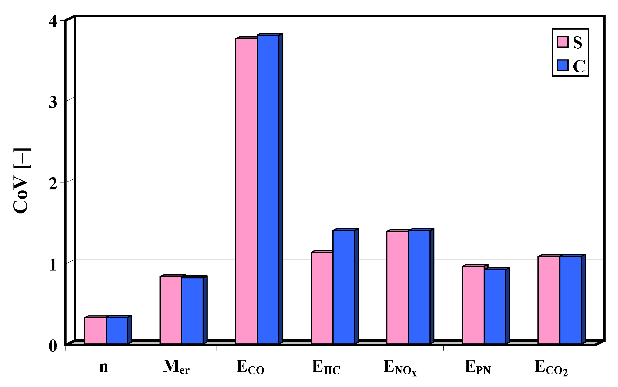 Energies 13 06569 g019