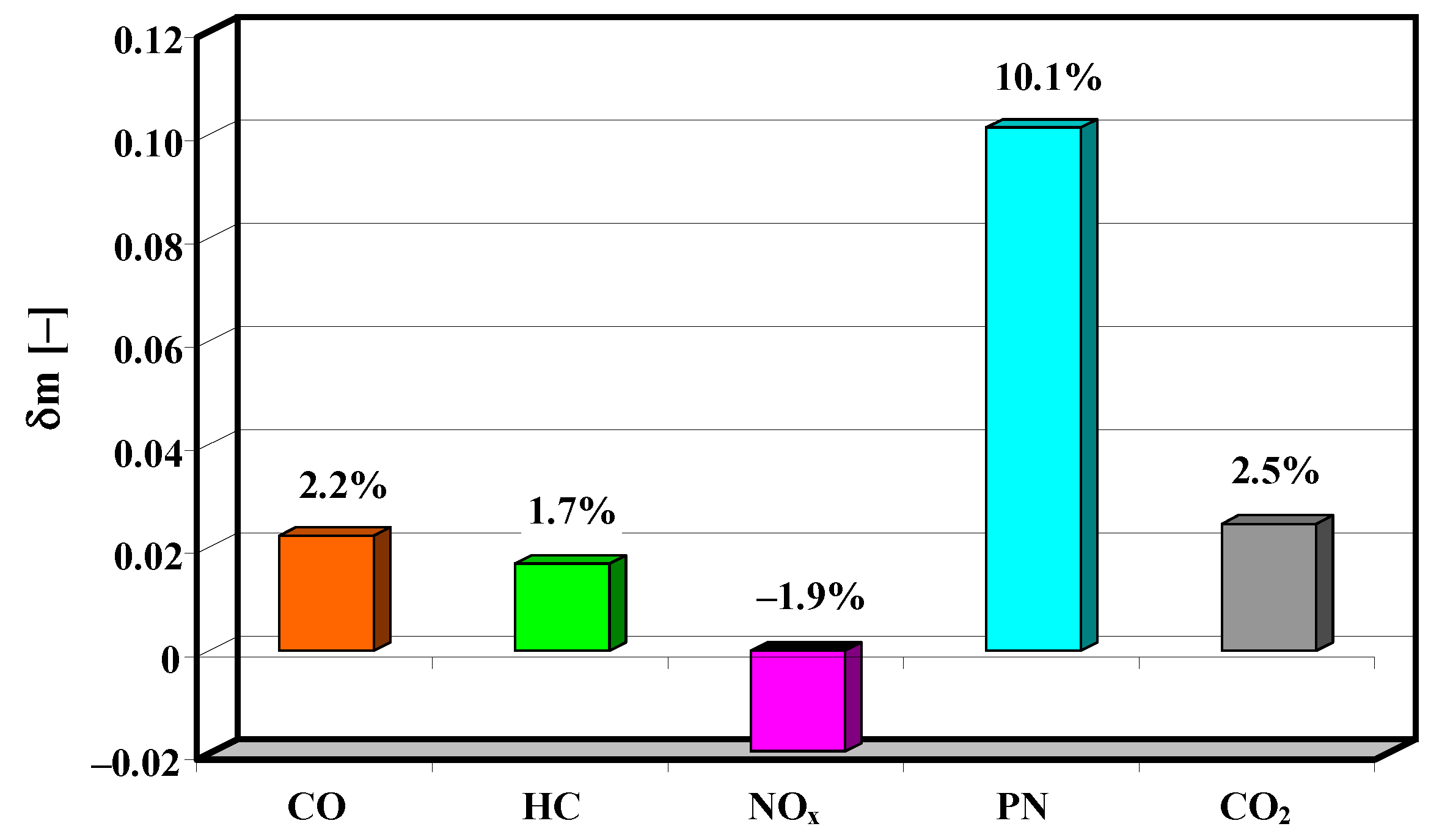 Energies 13 06569 g020
