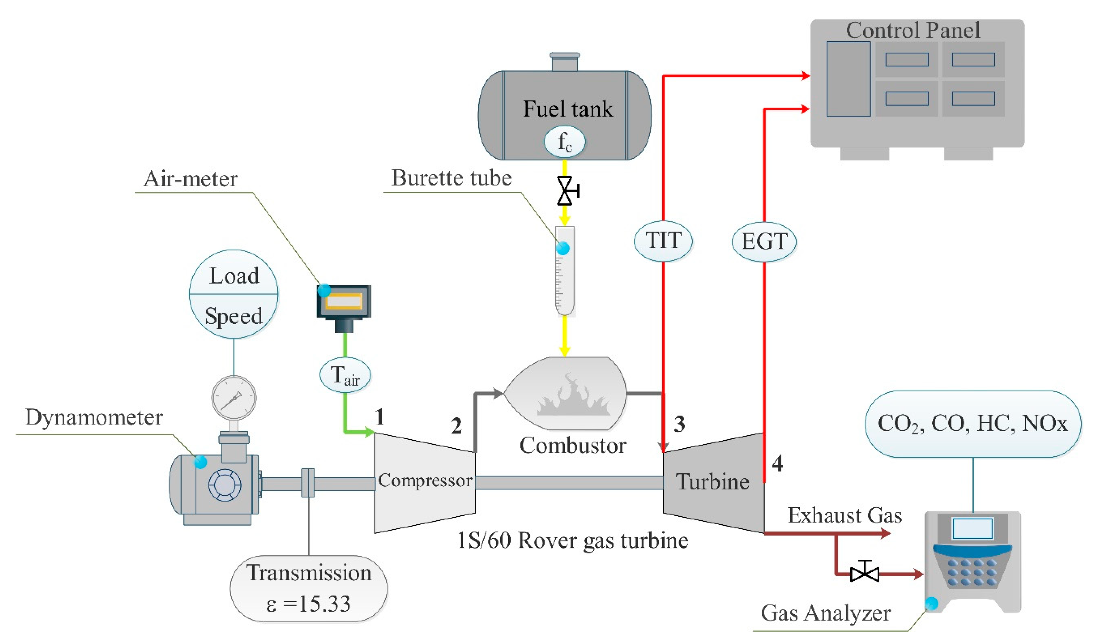 Energies 13 06570 g004