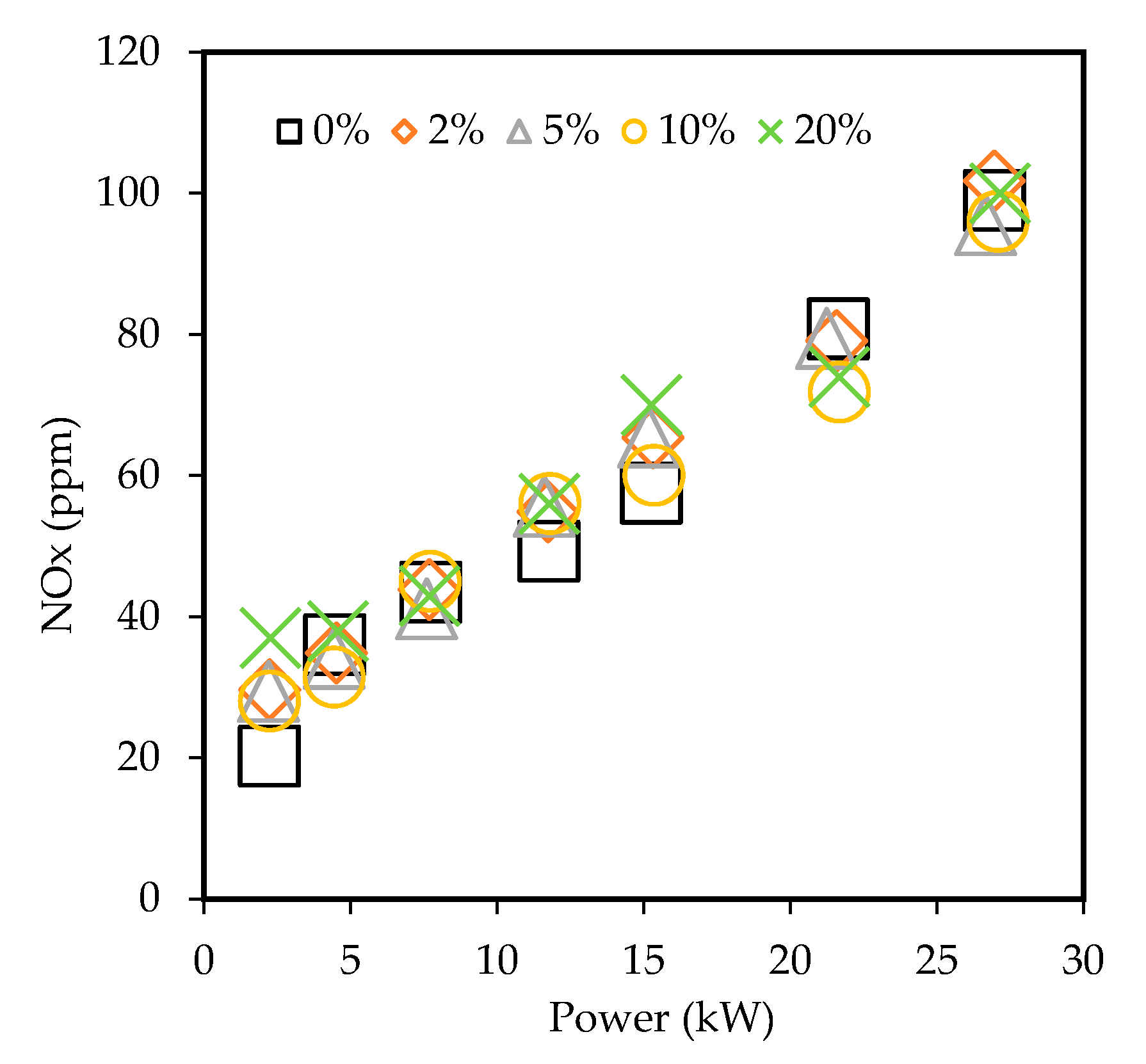 Energies 13 06570 g011