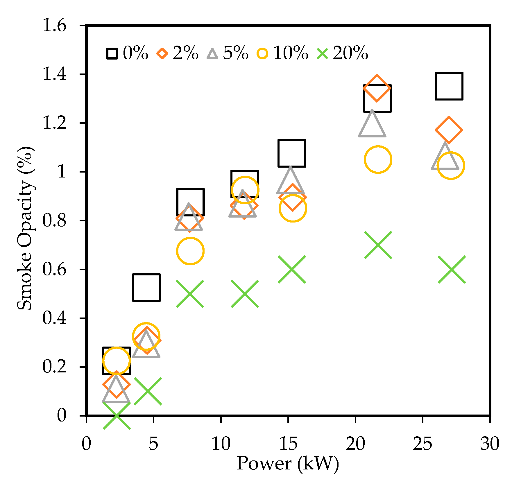 Energies 13 06570 g012