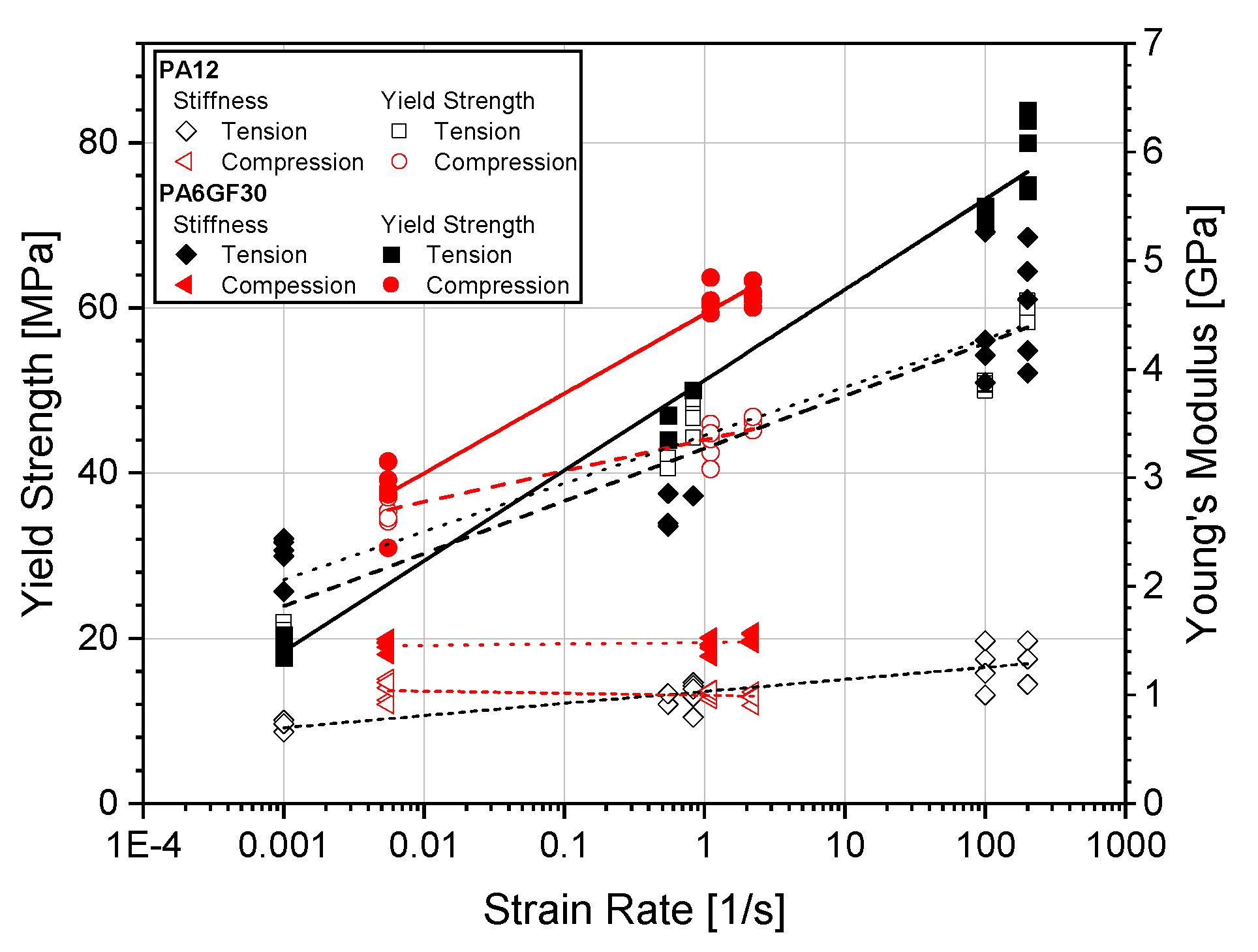 Energies 13 06572 g004
