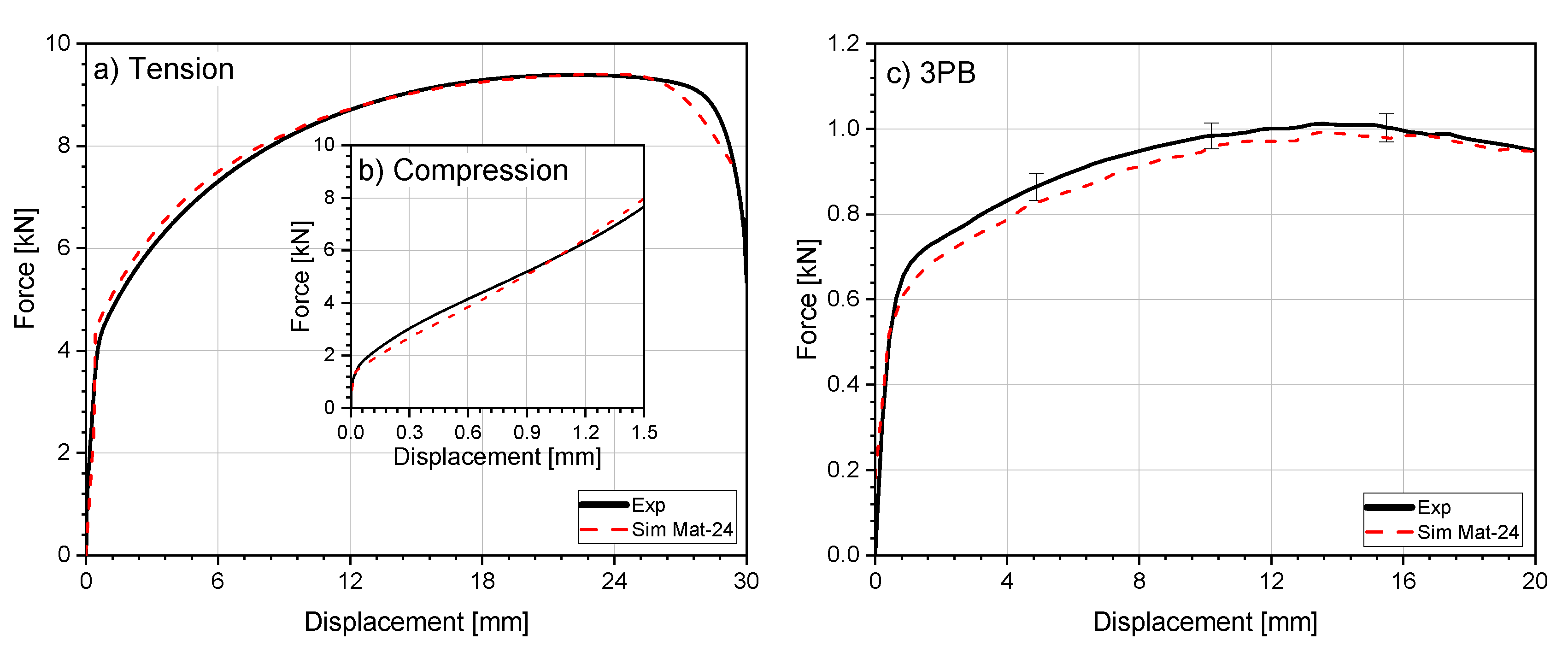 Energies 13 06572 g008