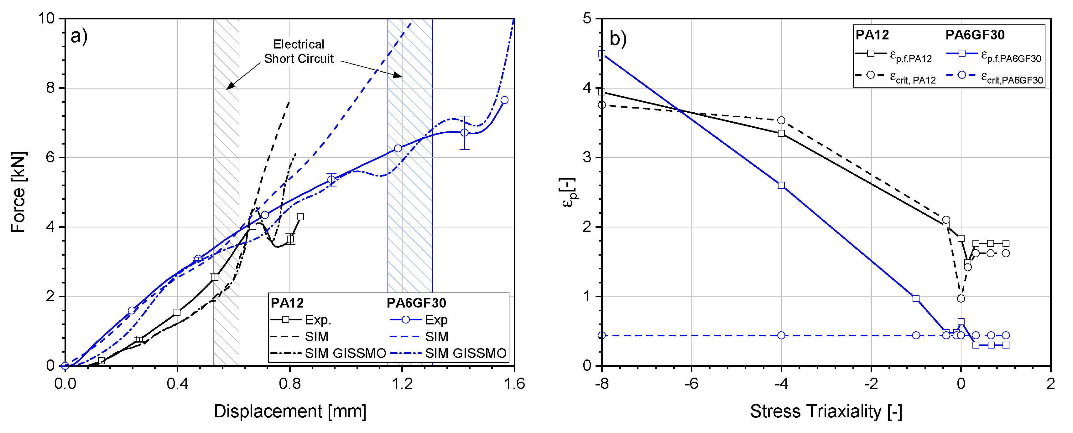 Energies 13 06572 g014