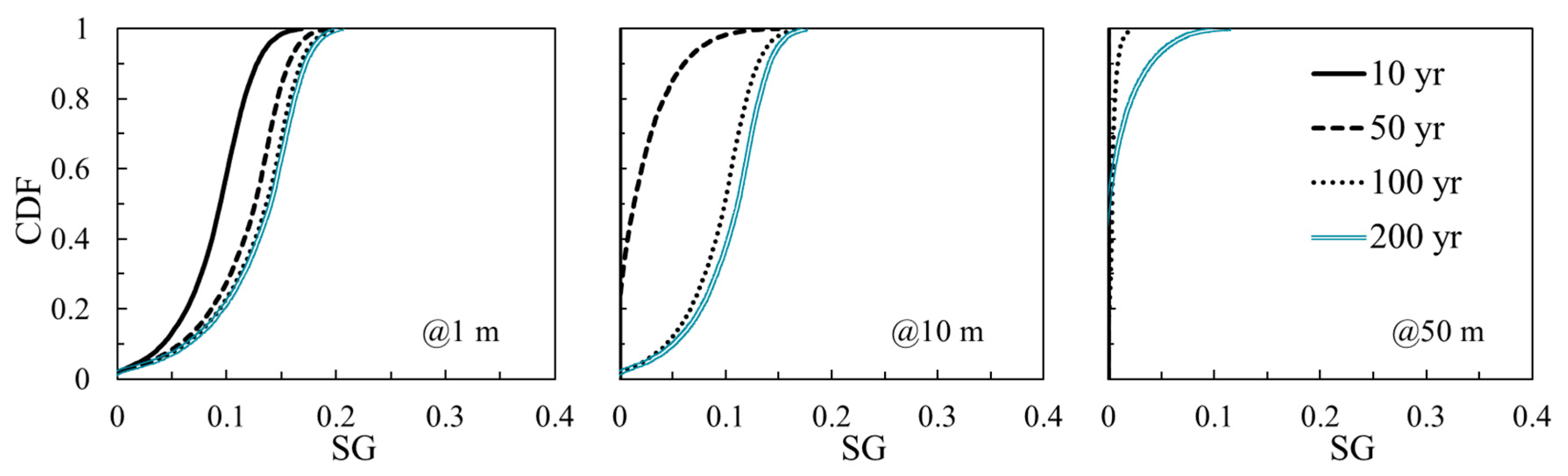 Energies 13 06574 g003 Energies 13 06574 g003
