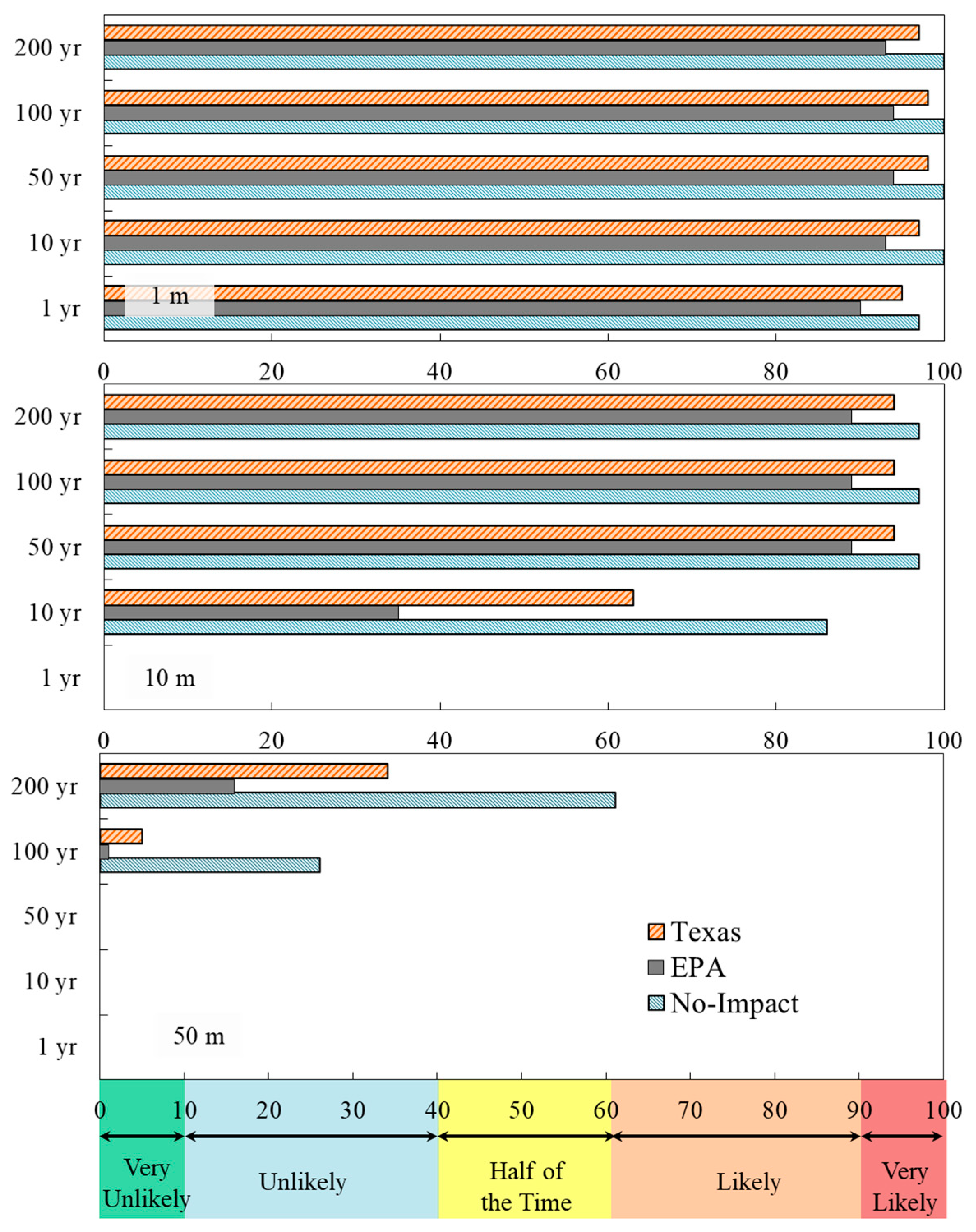Energies 13 06574 g005 Energies 13 06574 g005