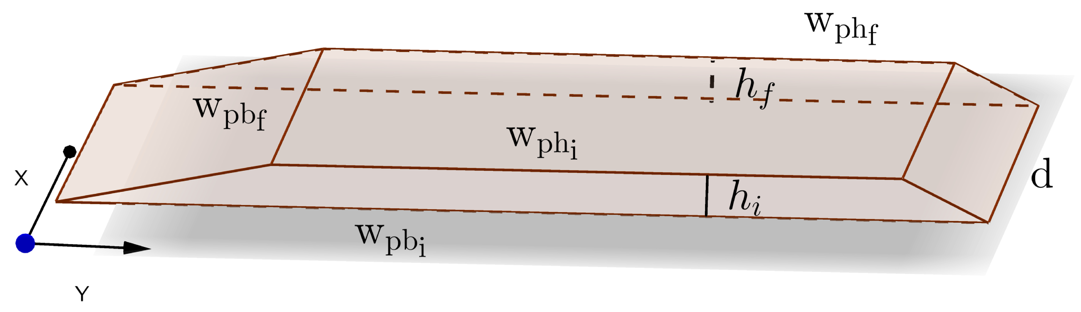Energies 13 06575 g003