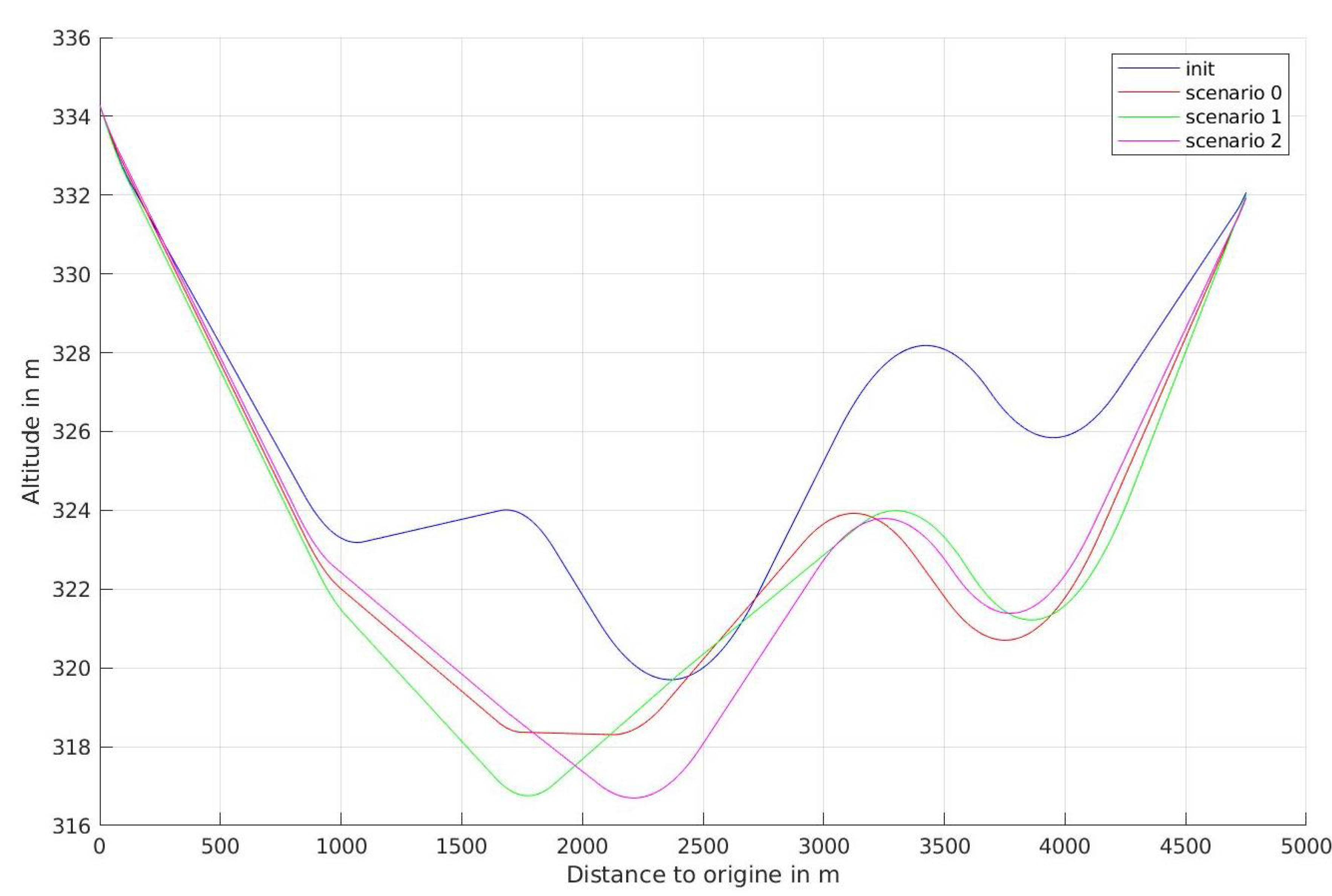 Energies 13 06575 g006
