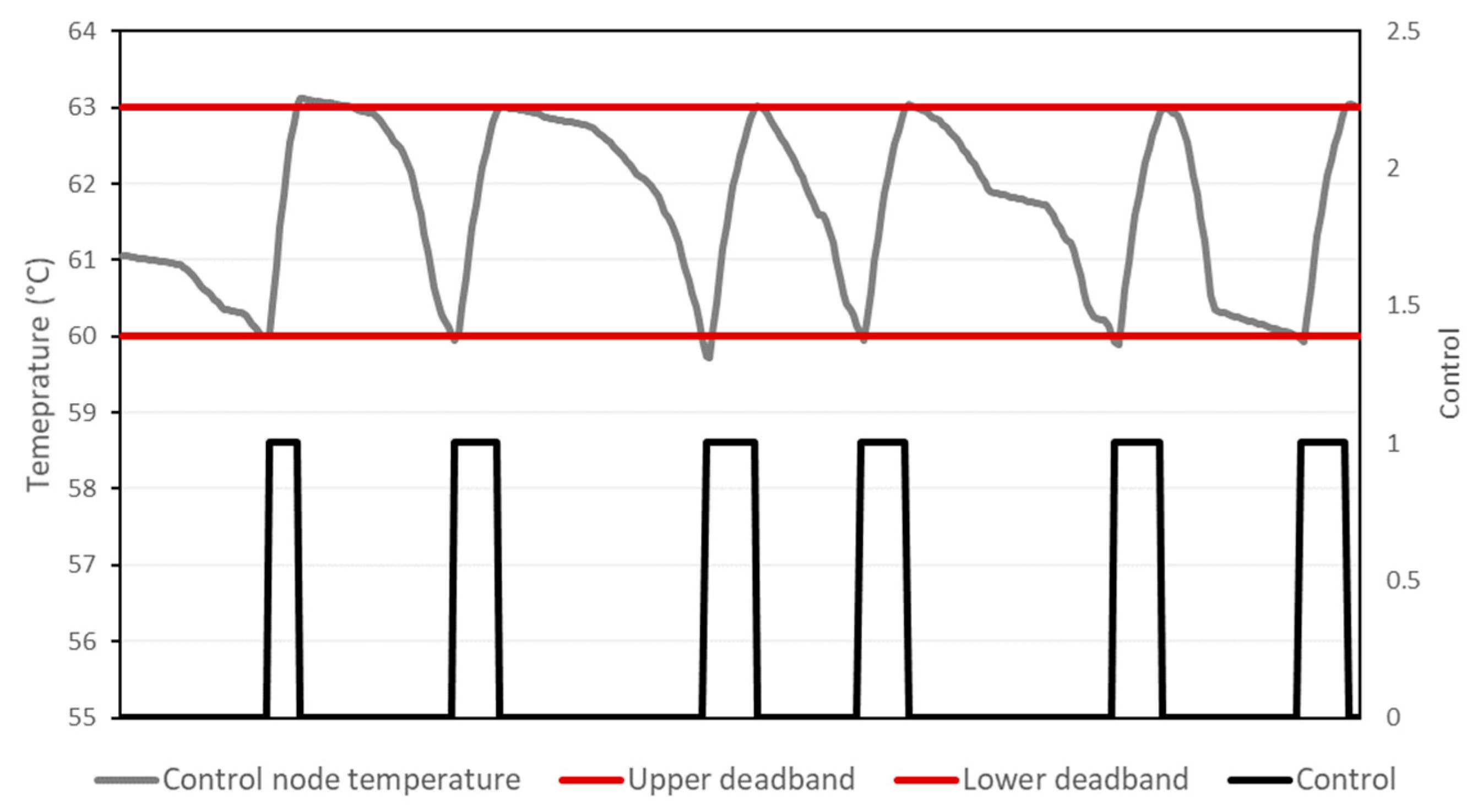 Energies 13 06576 g002