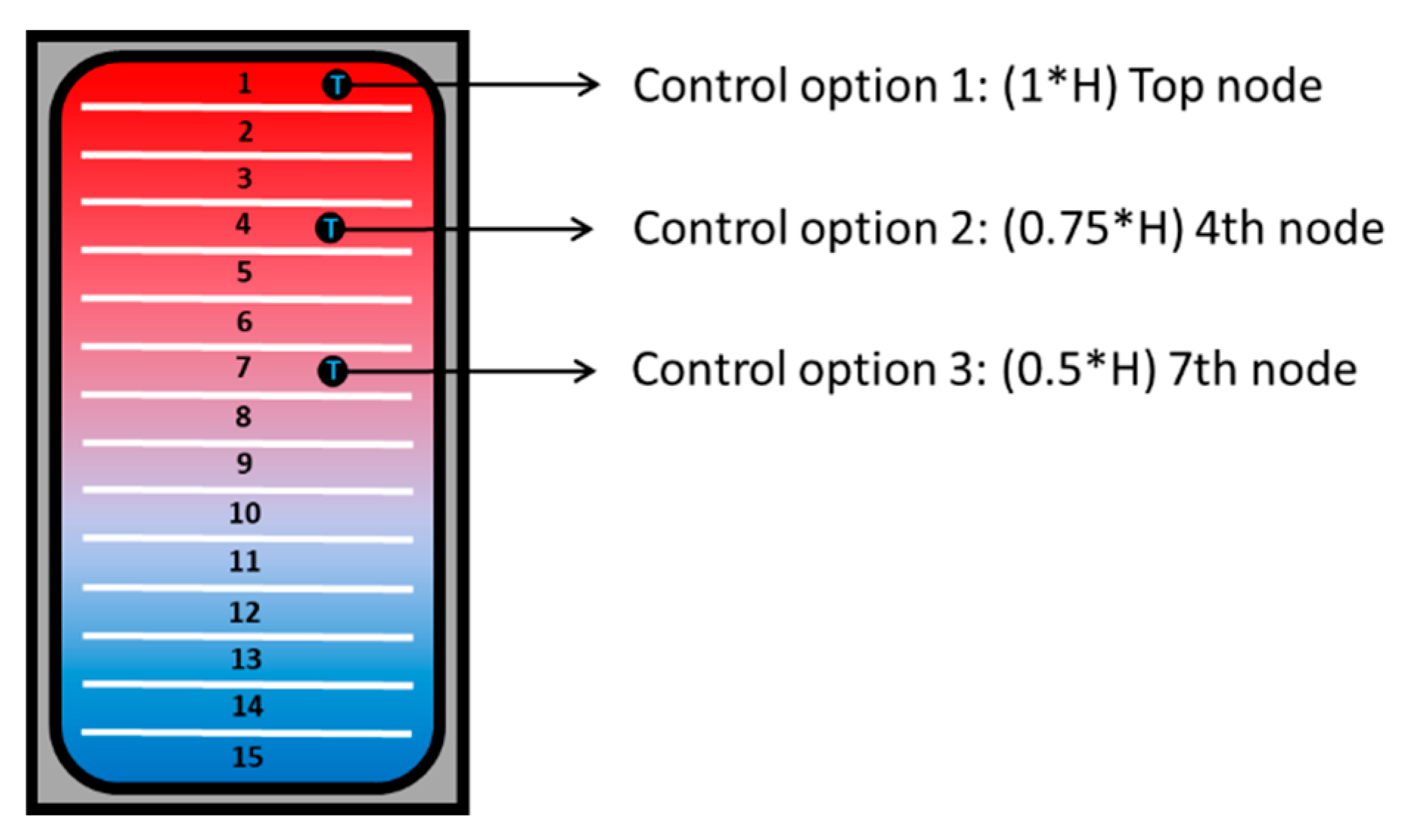 Energies 13 06576 g003
