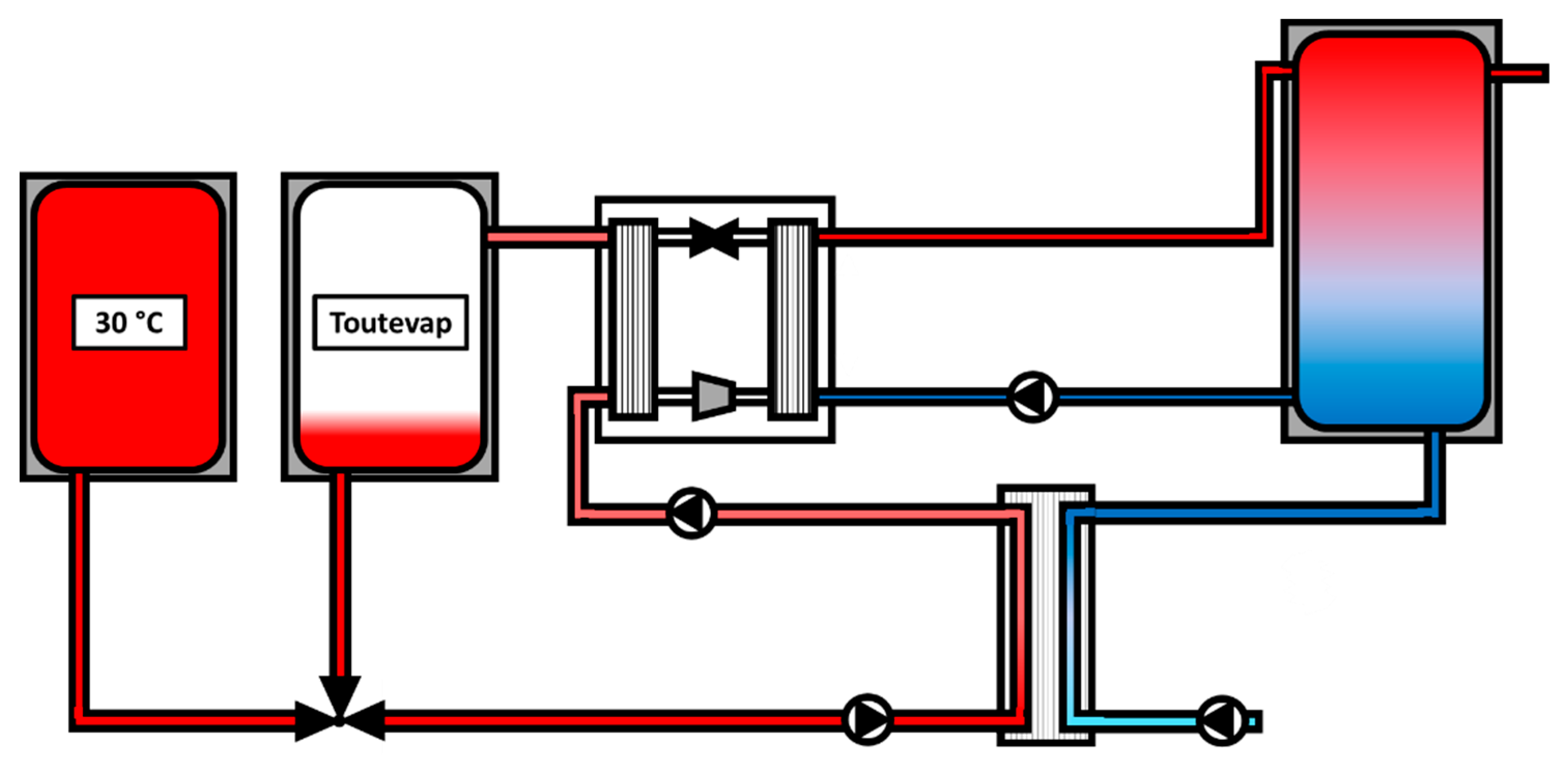 Energies 13 06576 g010